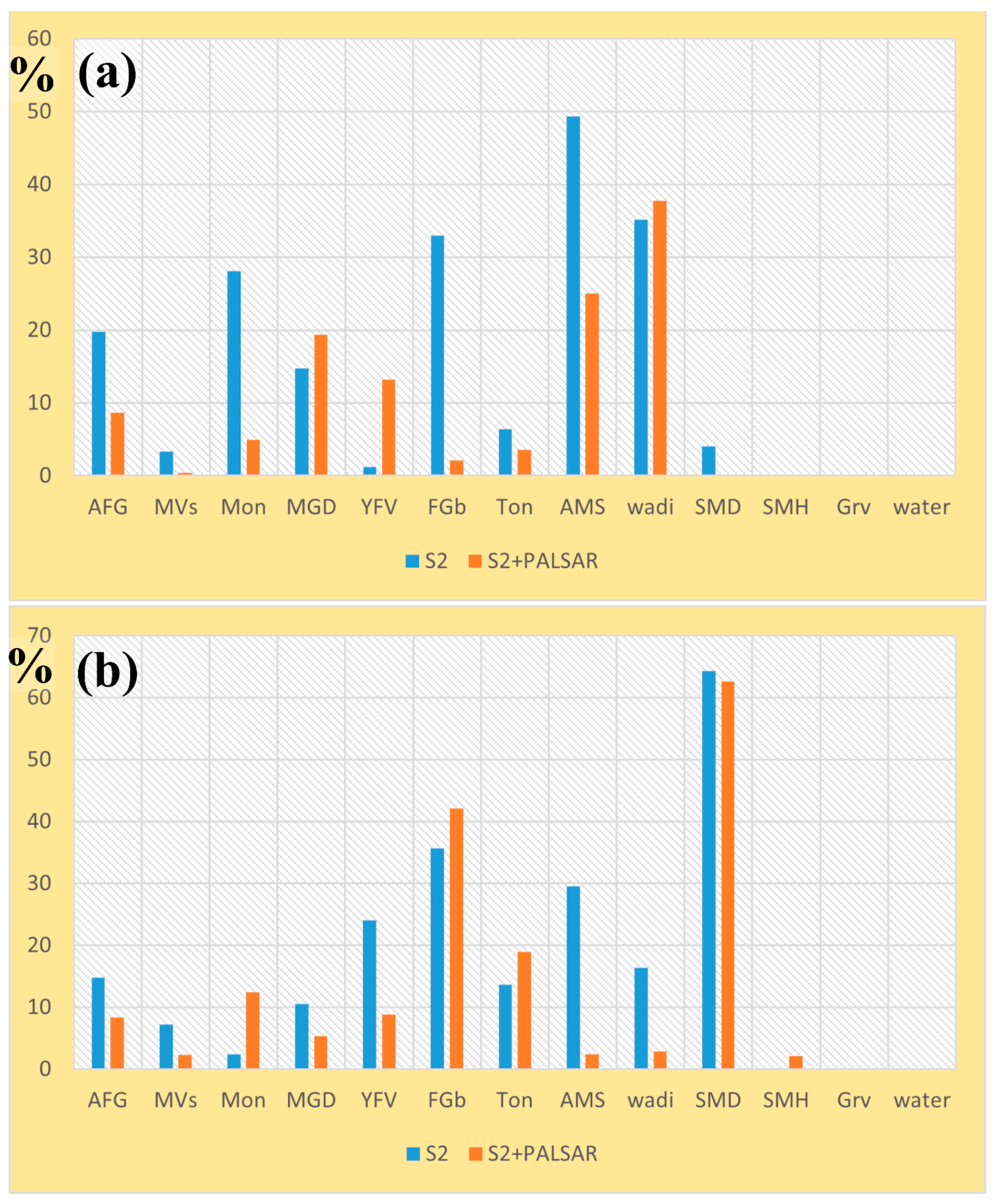 Minerals 13 00826 g007