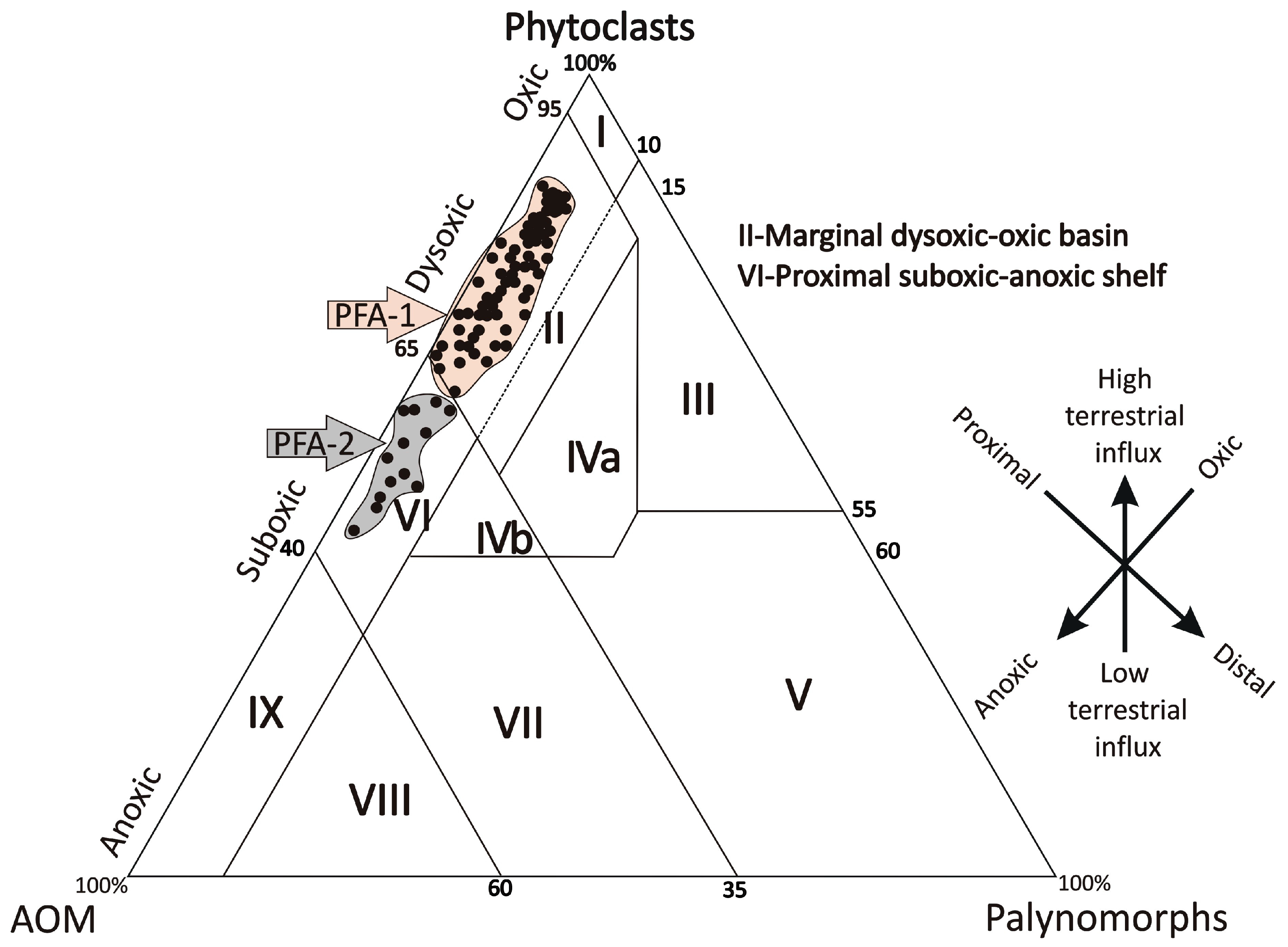 Minerals 13 00827 g007