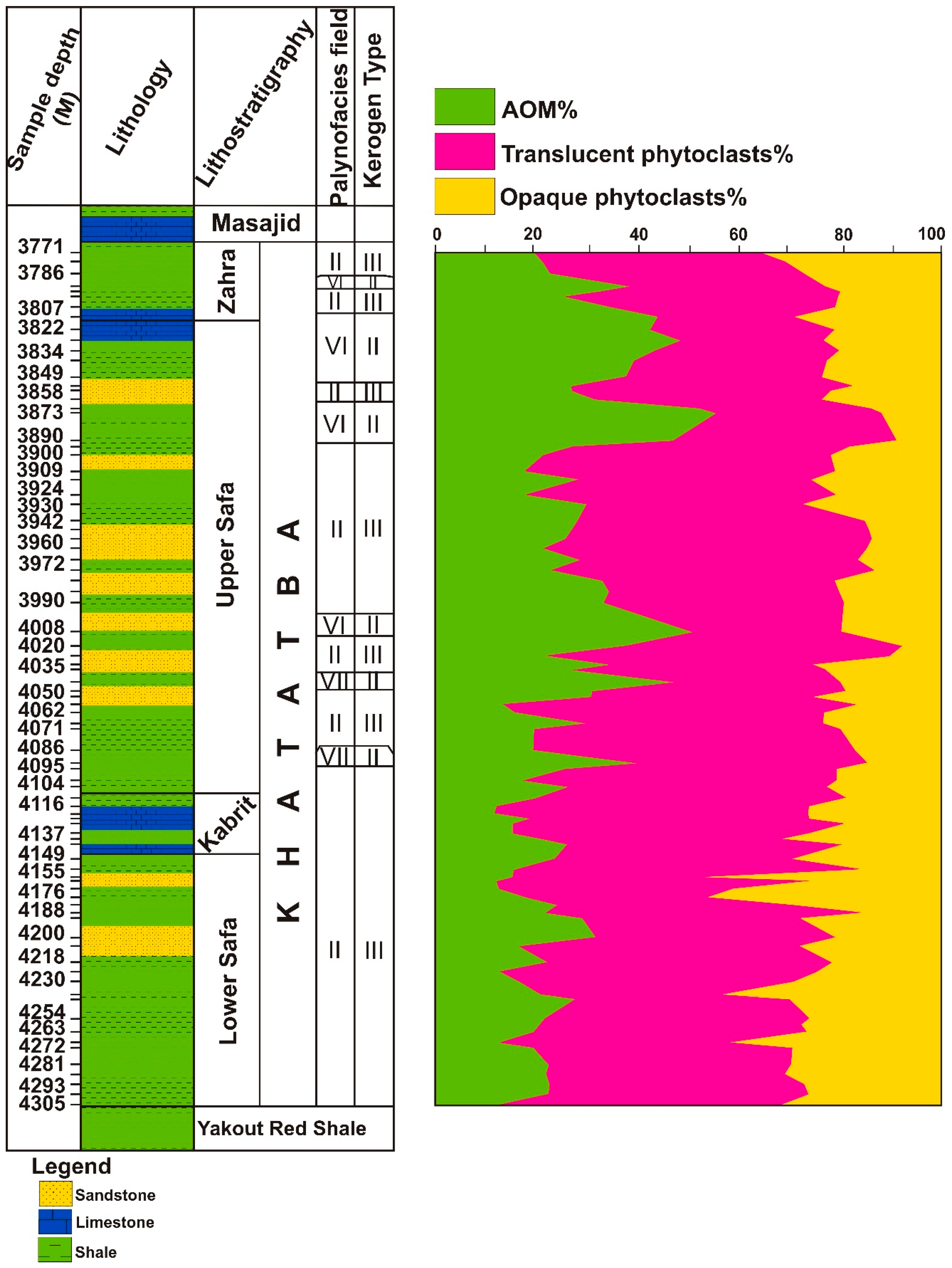 Minerals 13 00827 g008