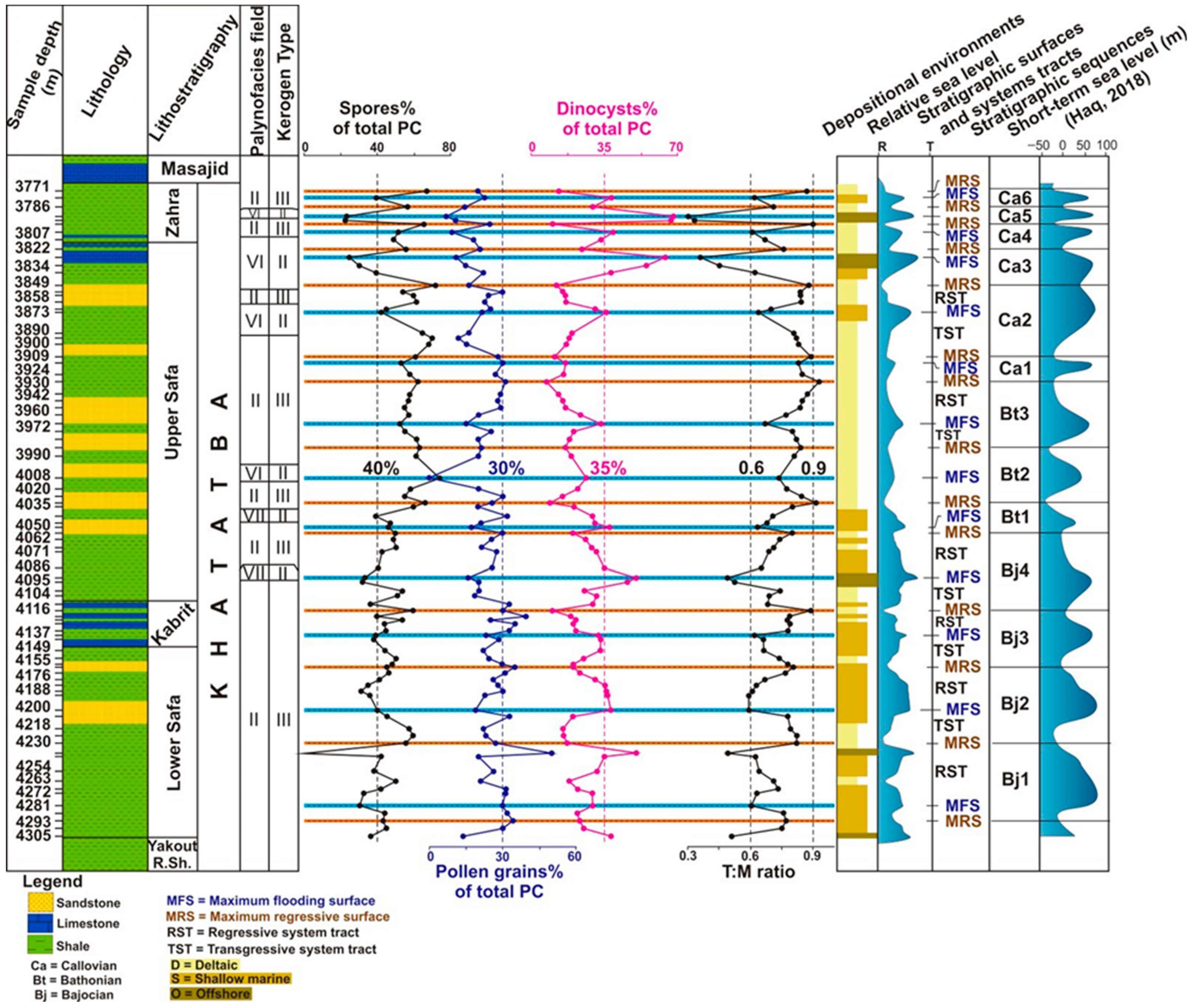 Minerals 13 00827 g009