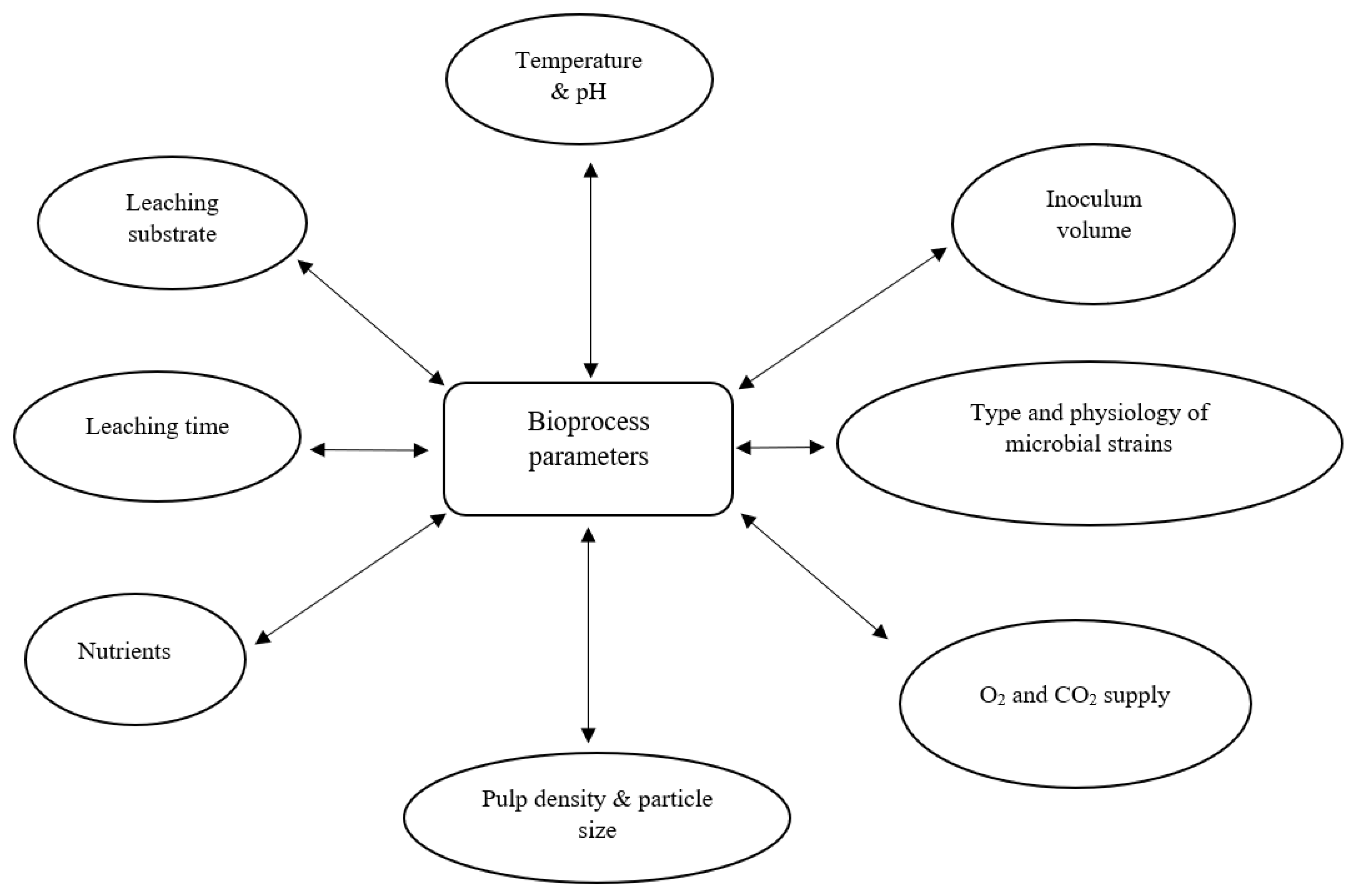 Minerals 13 00828 g006