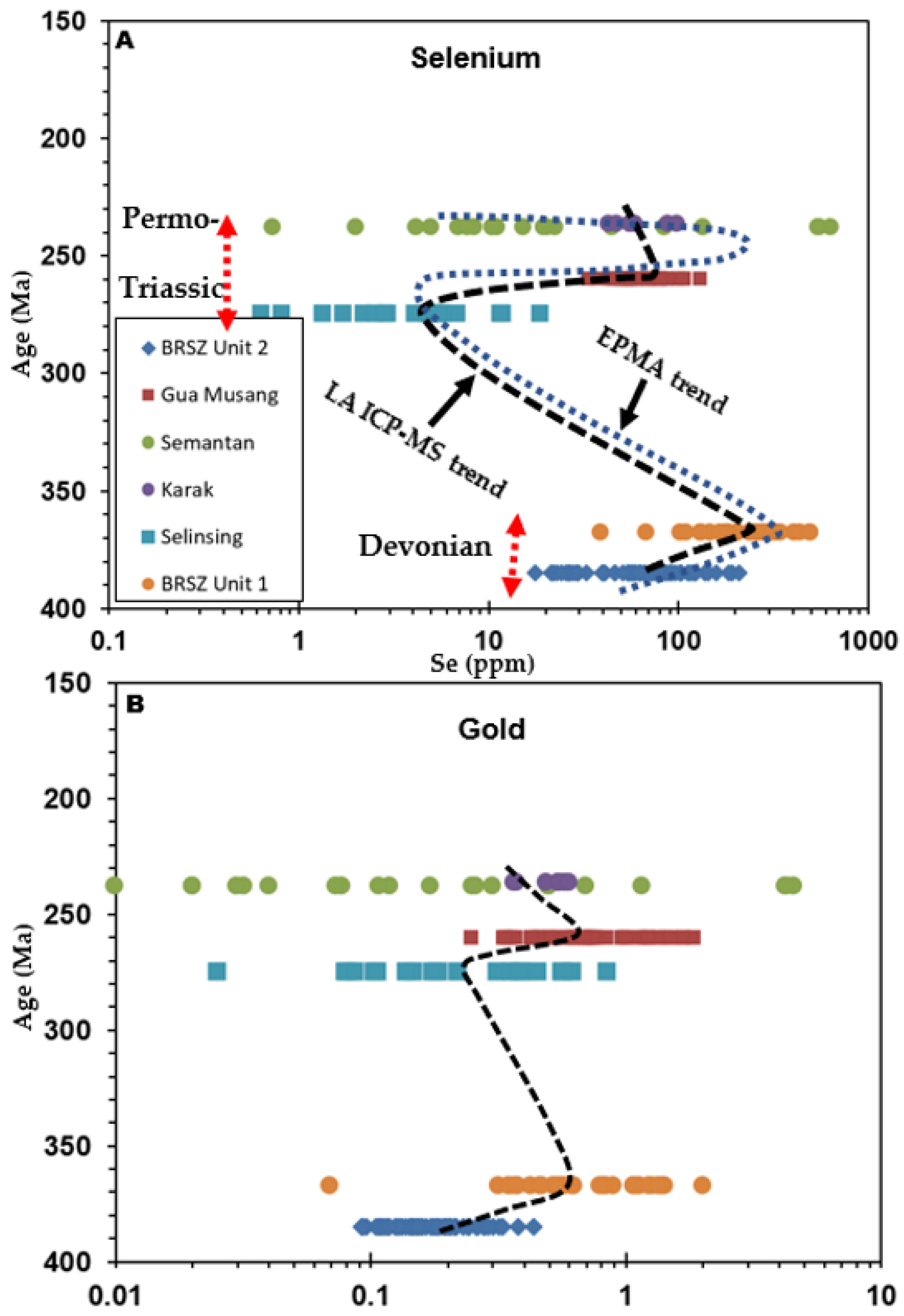 Minerals 13 00829 g008