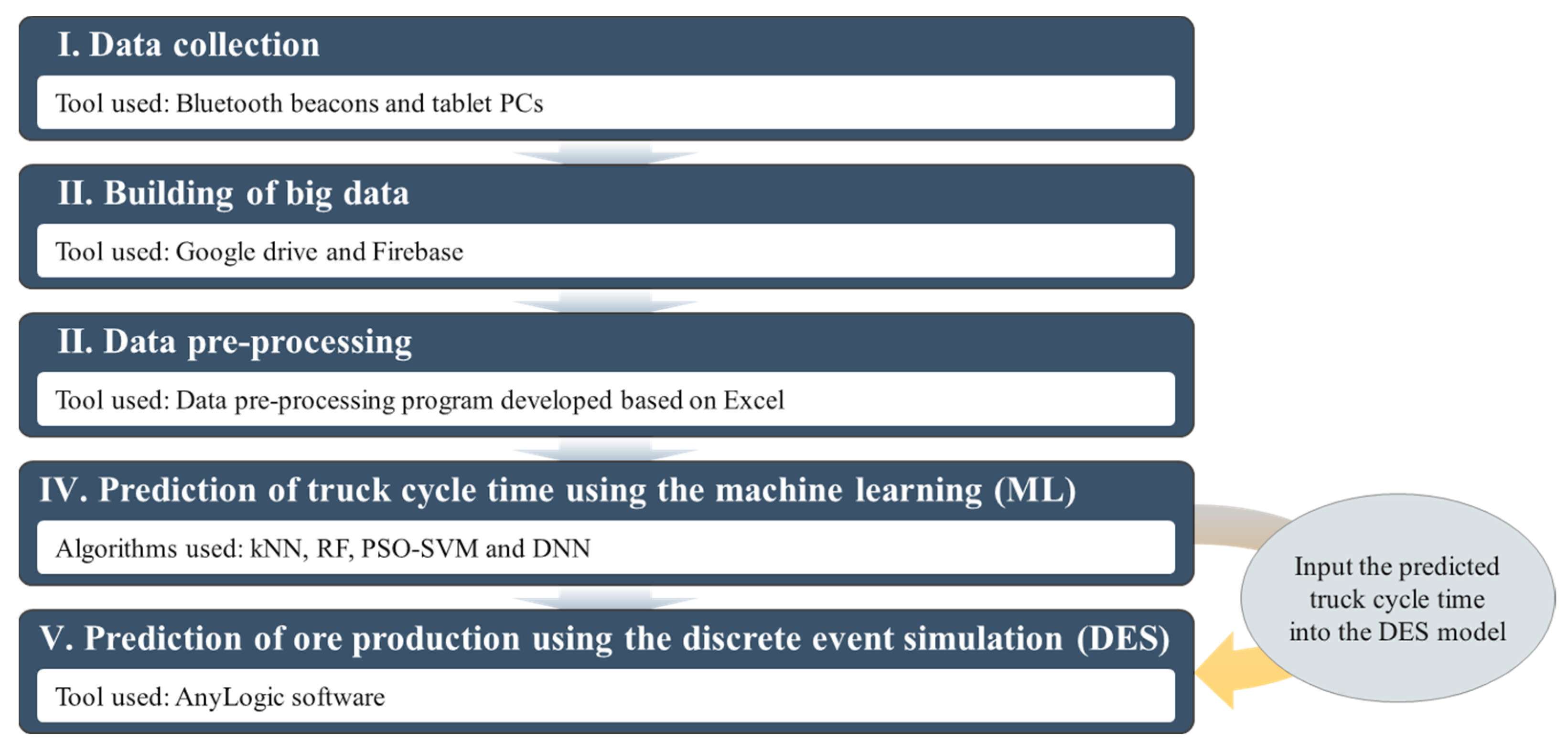 Minerals 13 00830 g003