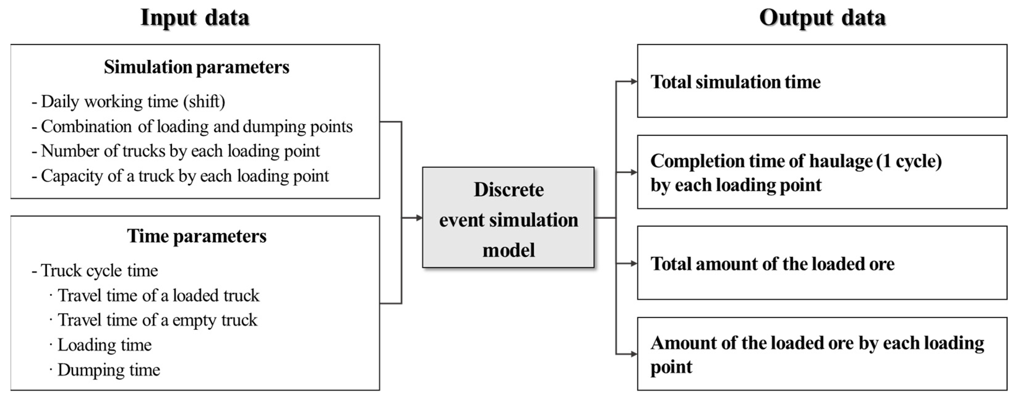 Minerals 13 00830 g005