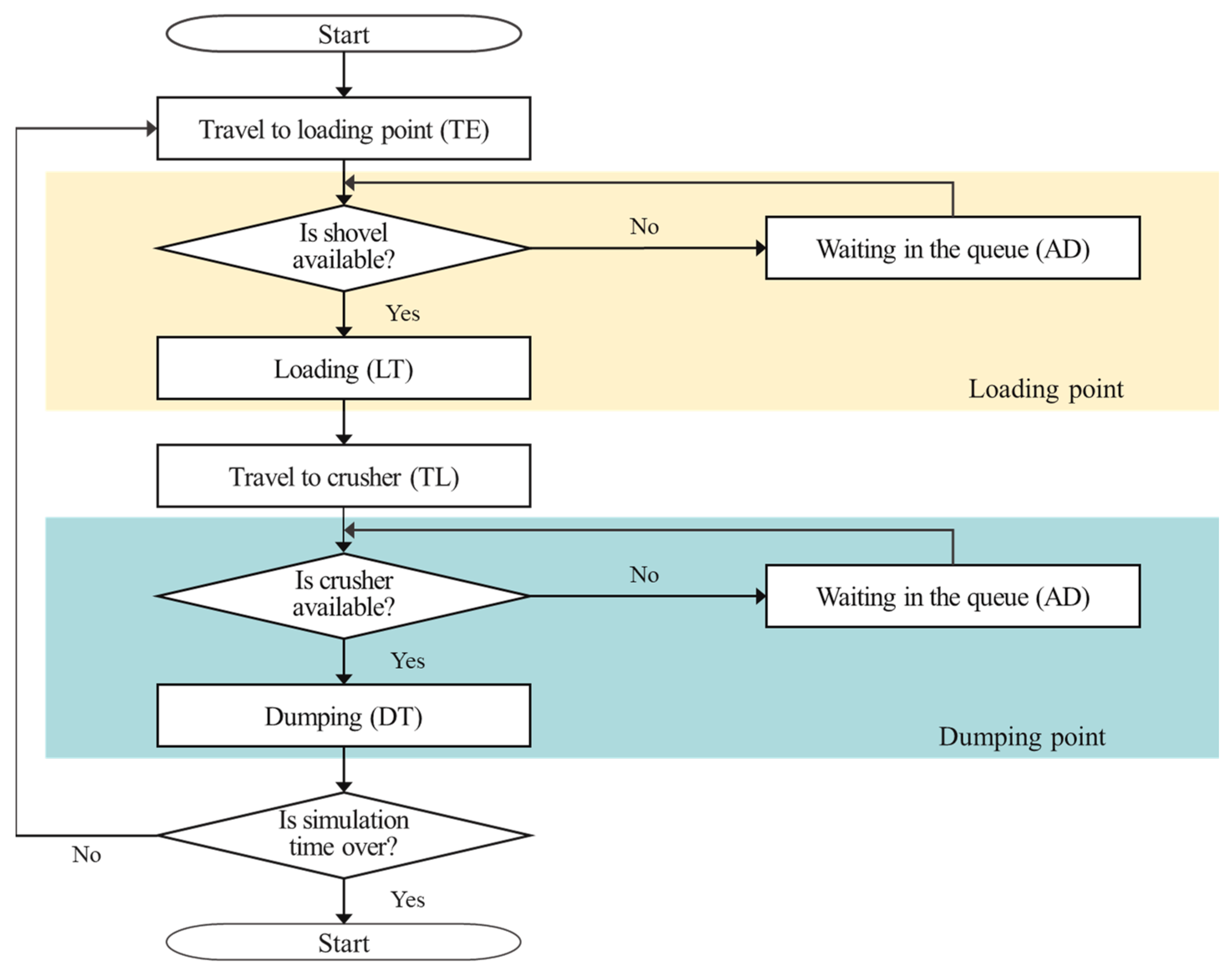 Minerals 13 00830 g006