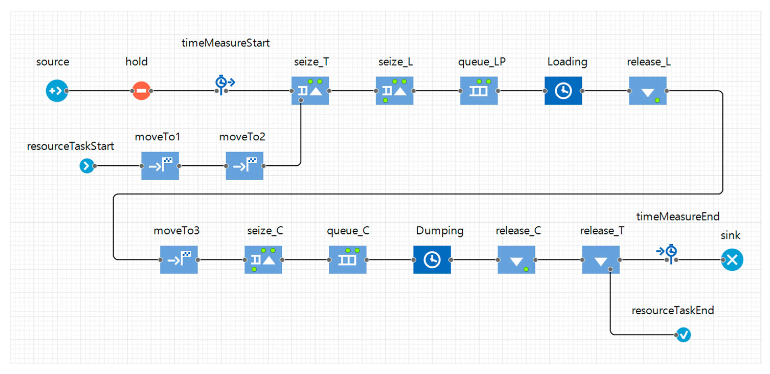 Minerals 13 00830 g007