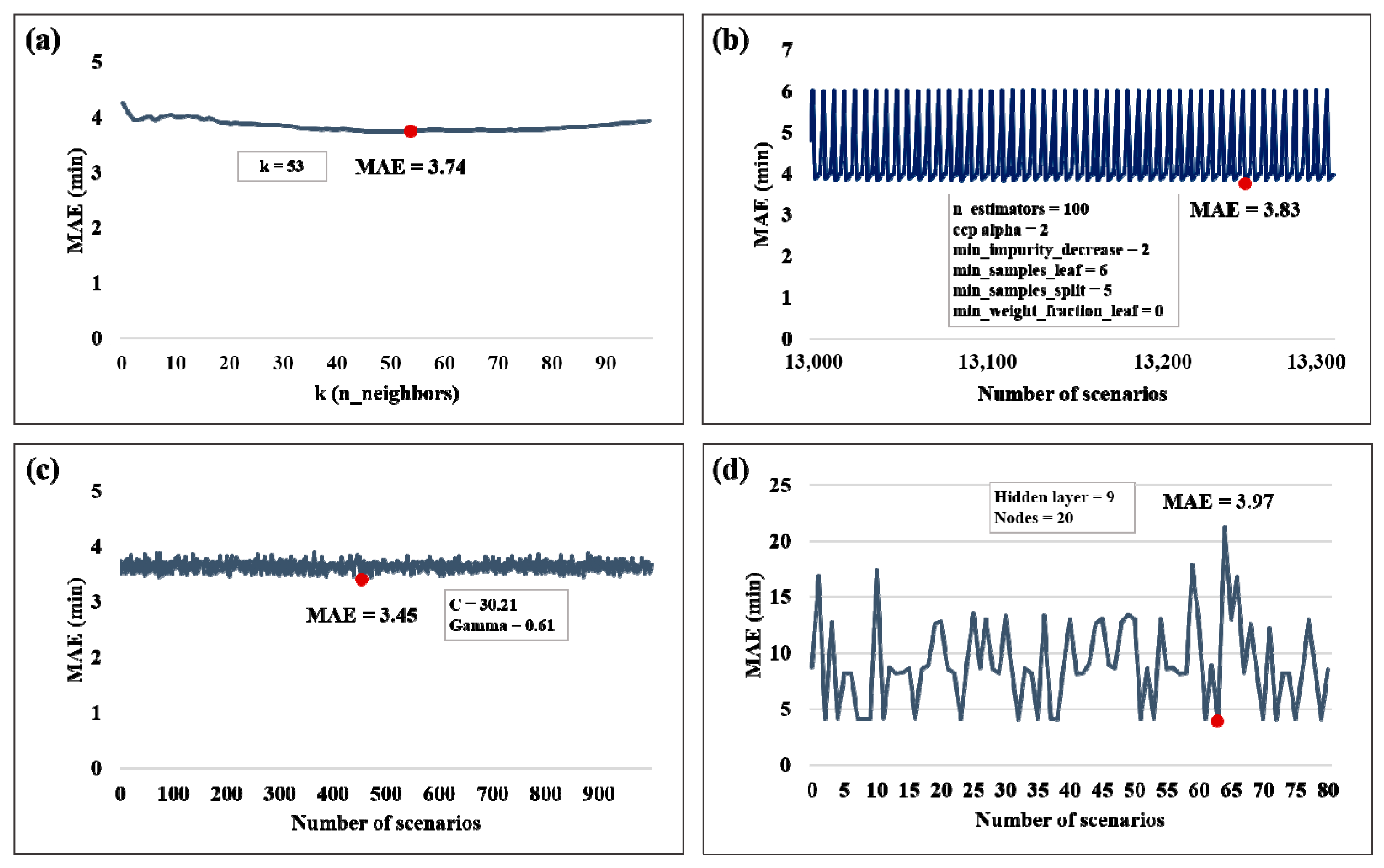 Minerals 13 00830 g008