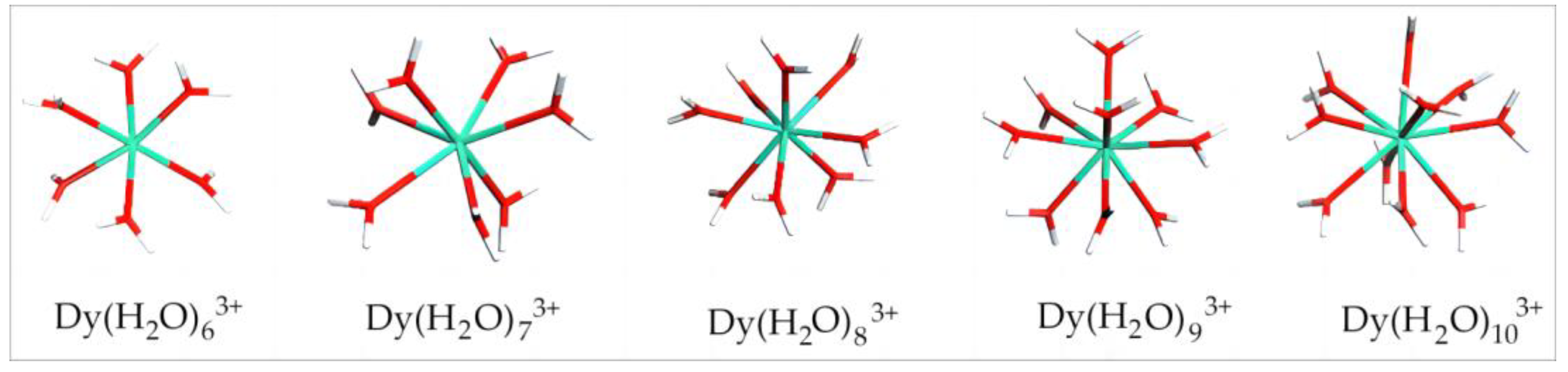 Minerals 13 00831 g002