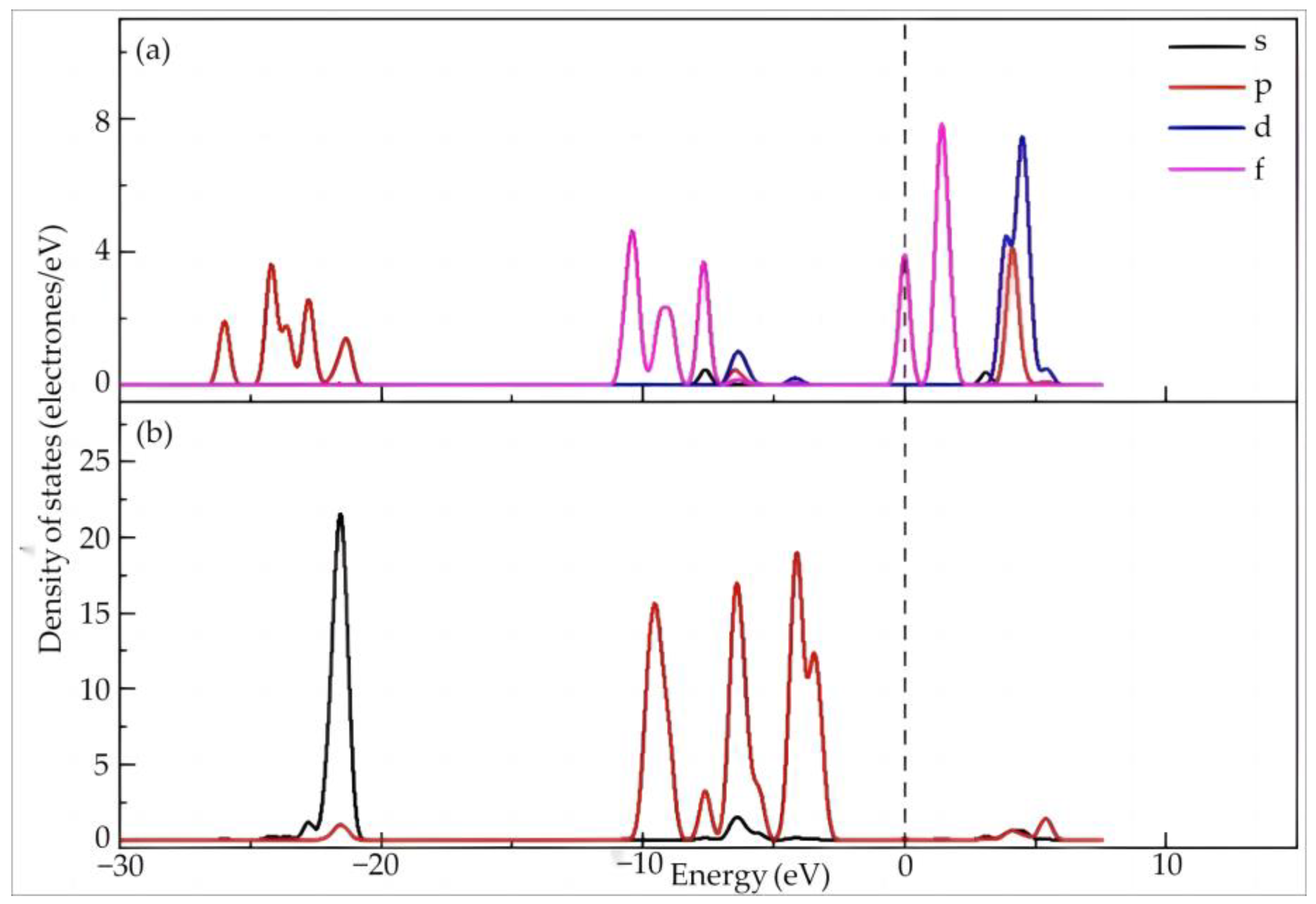 Minerals 13 00831 g004