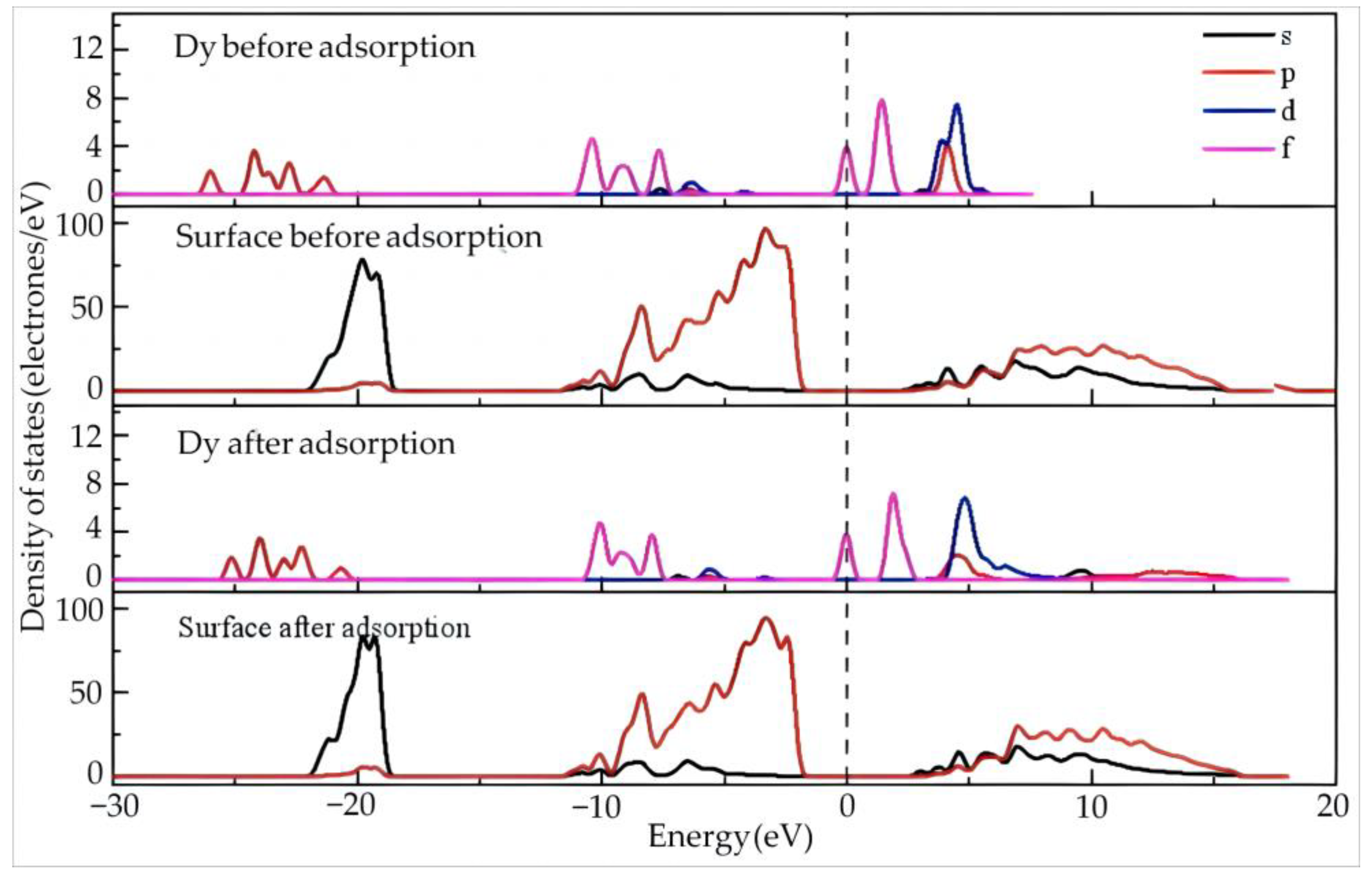 Minerals 13 00831 g006
