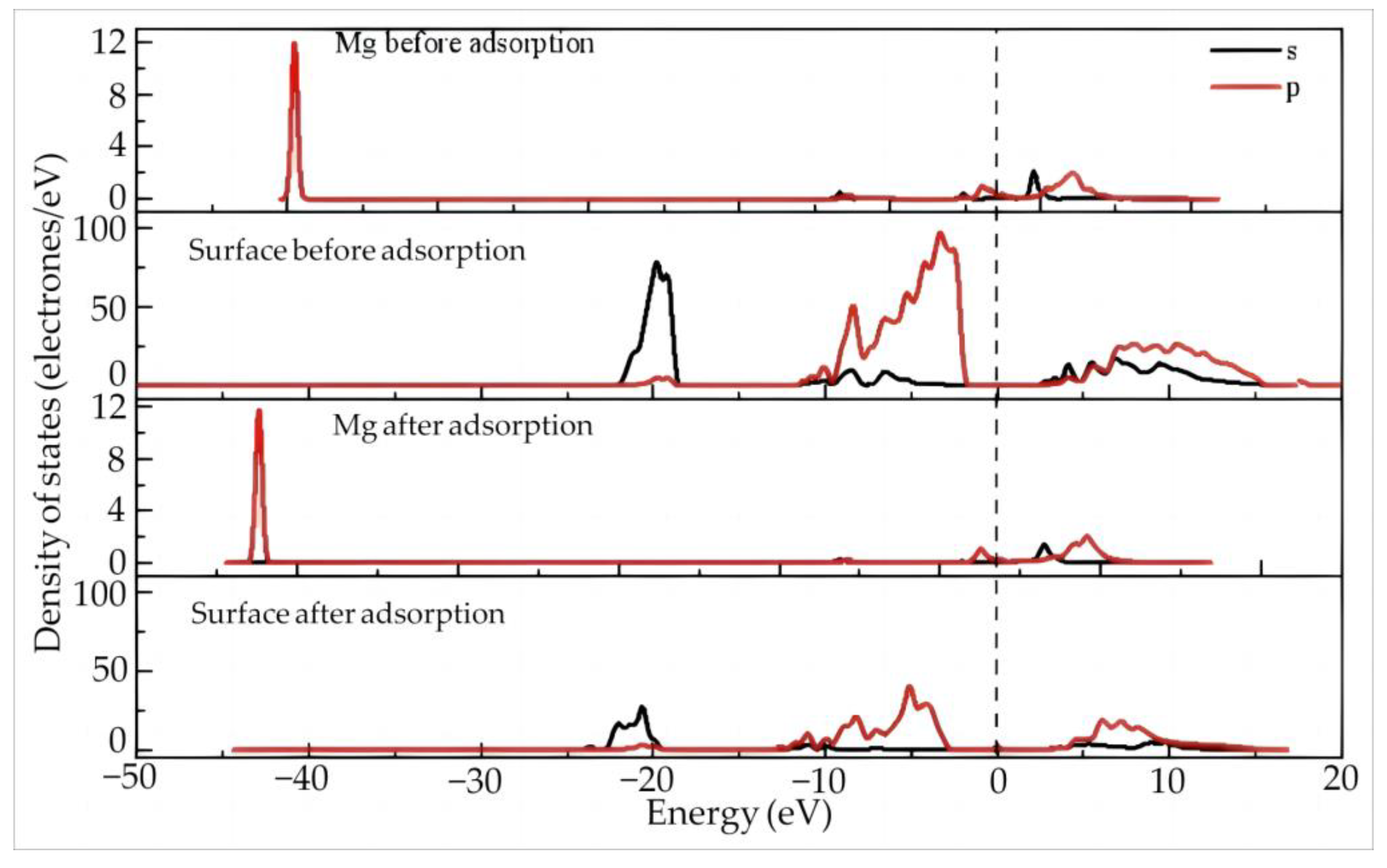 Minerals 13 00831 g010