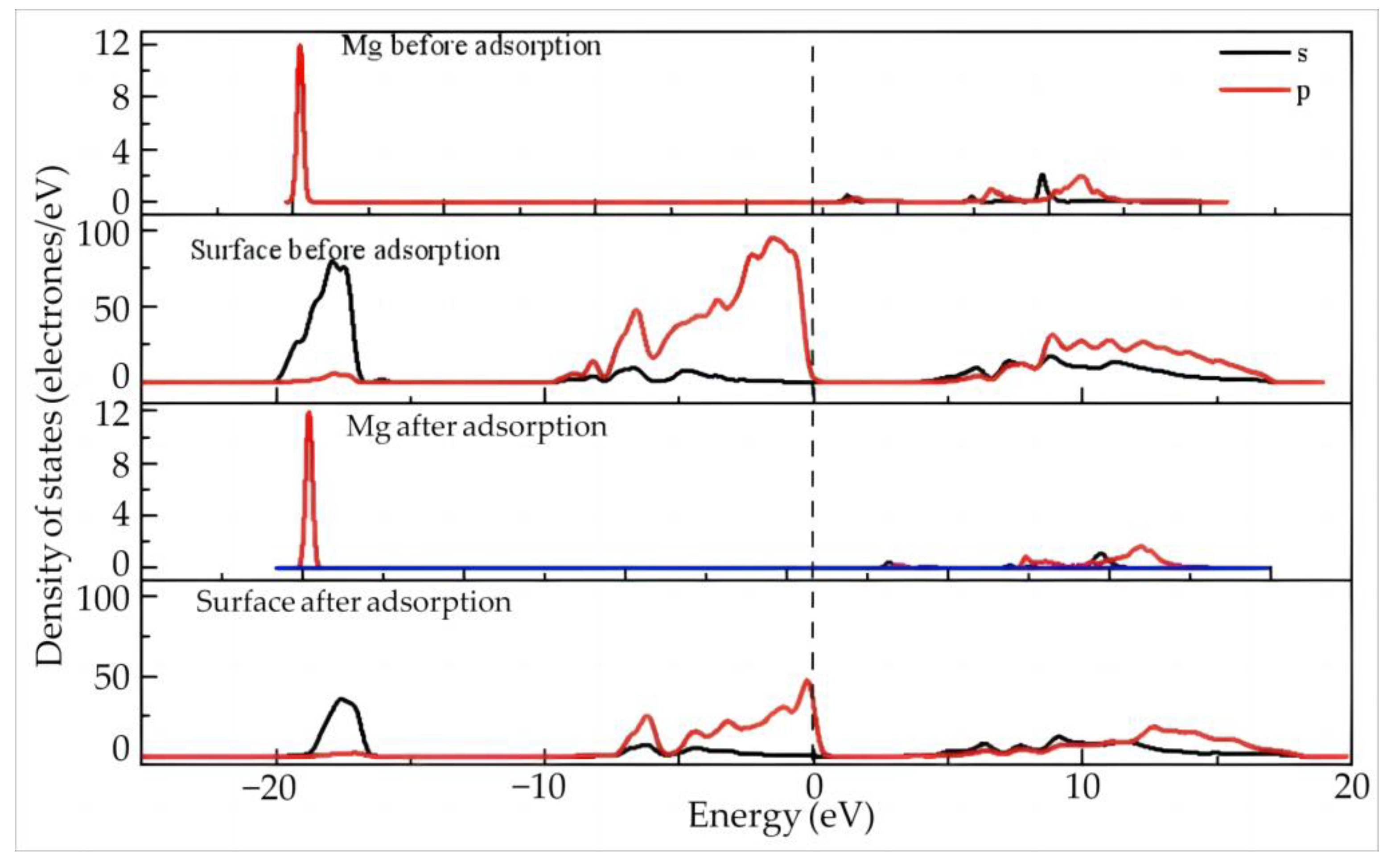 Minerals 13 00831 g013