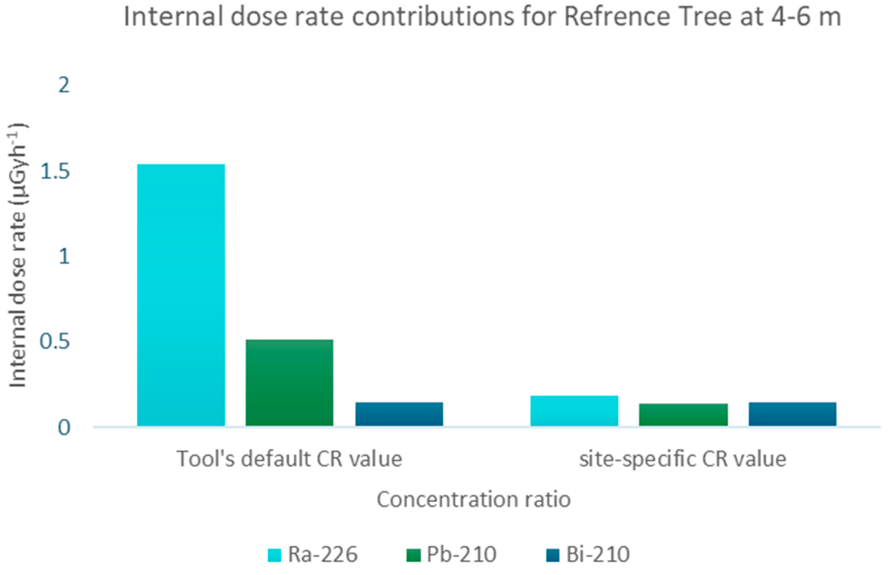 Minerals 13 00832 g002