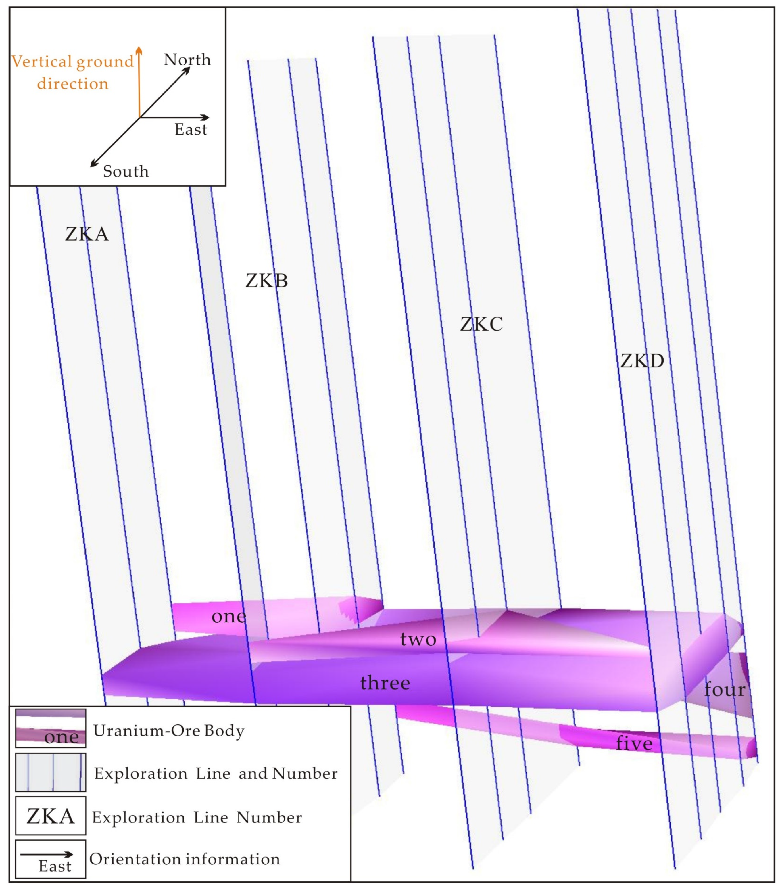 Minerals 13 00834 g007 Minerals 13 00834 g007