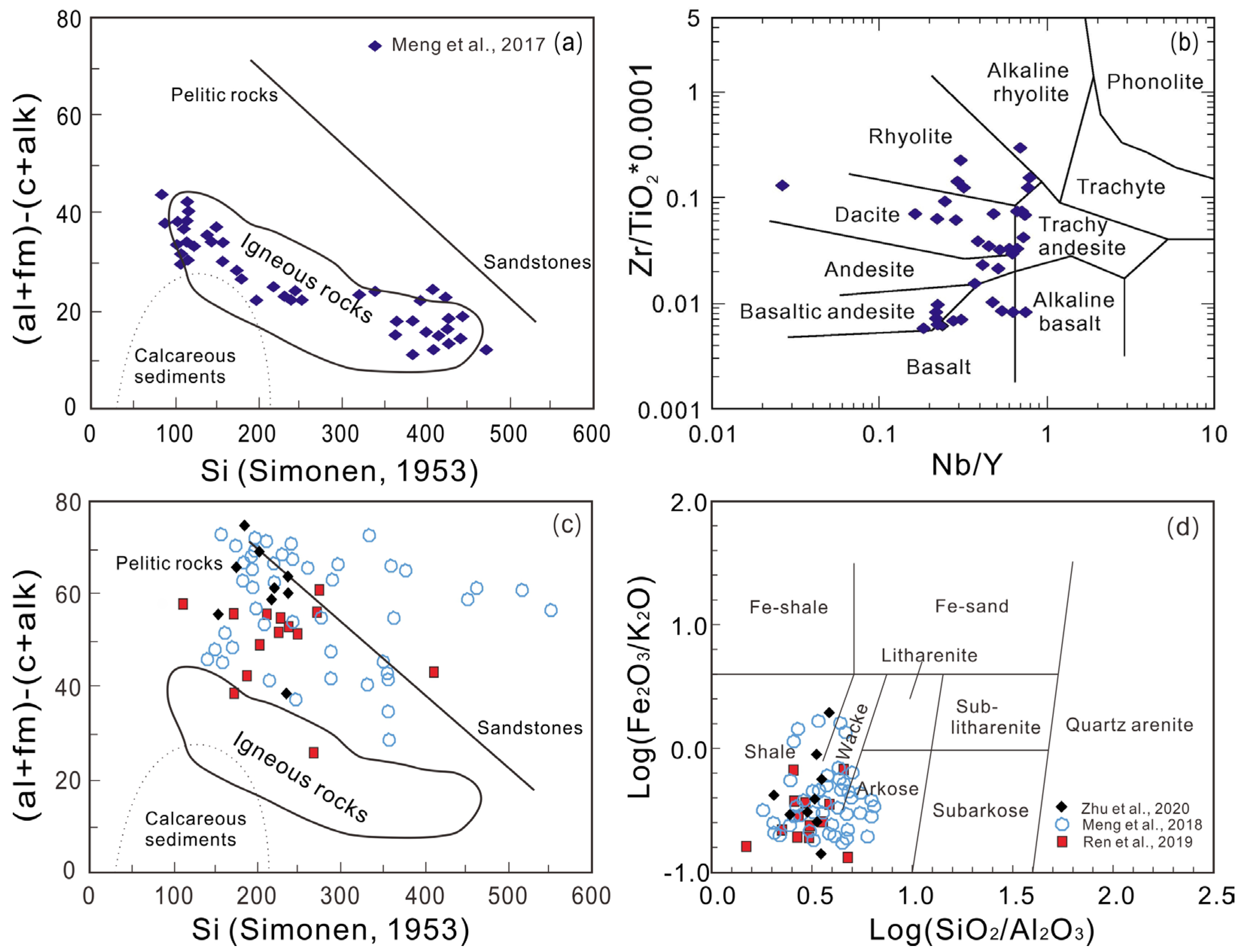 Minerals 13 00835 g006