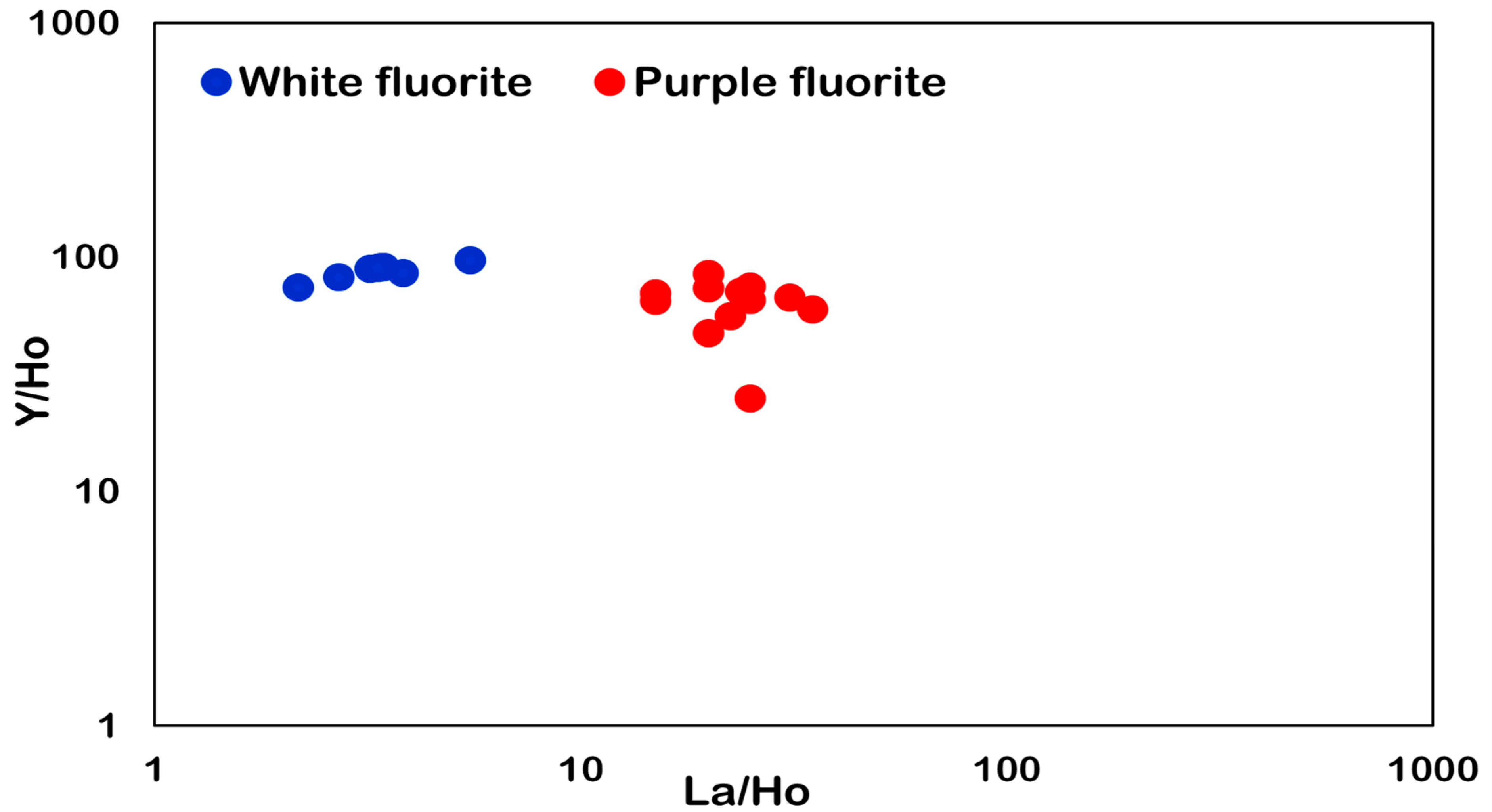 Minerals 13 00836 g009