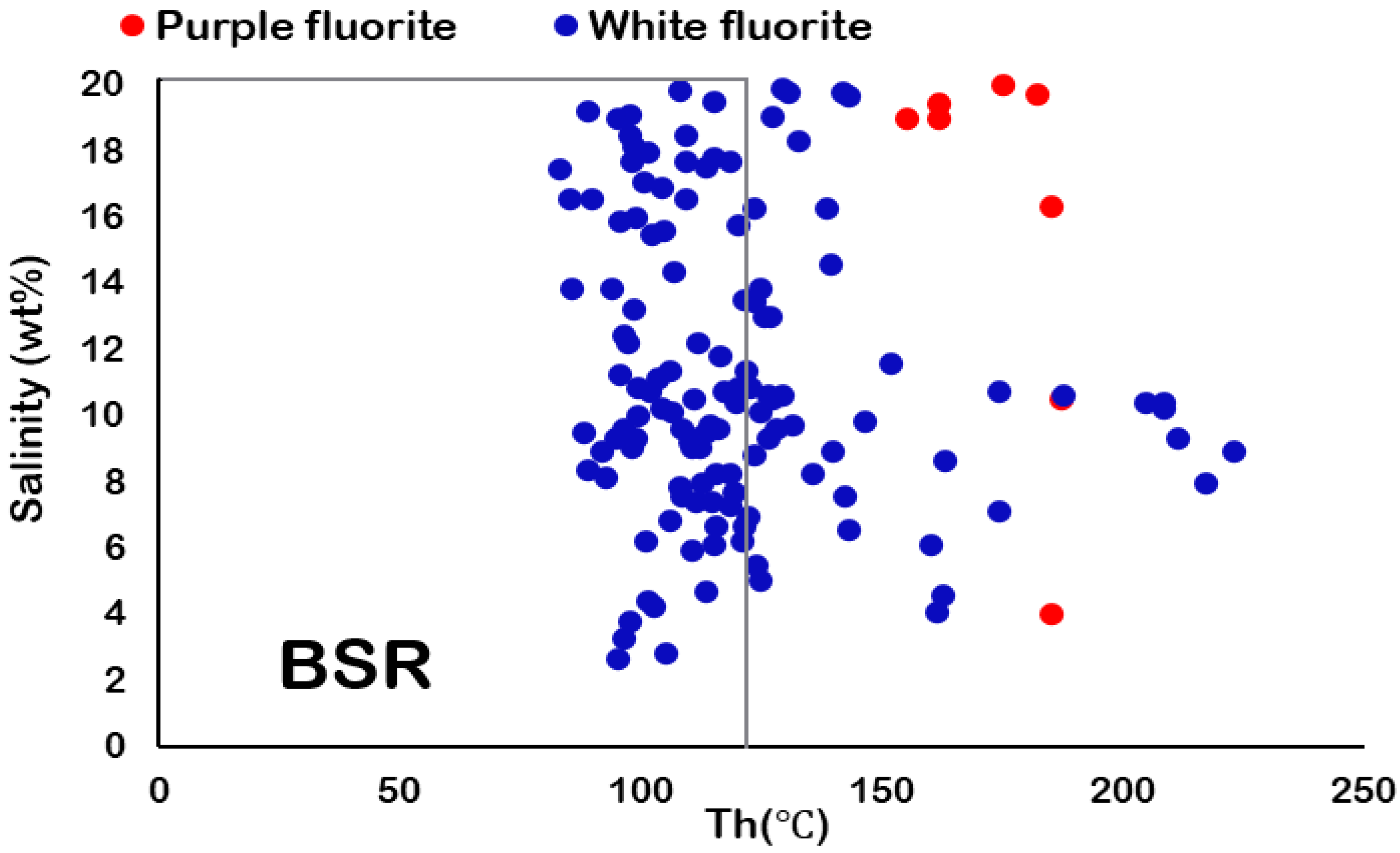 Minerals 13 00836 g018