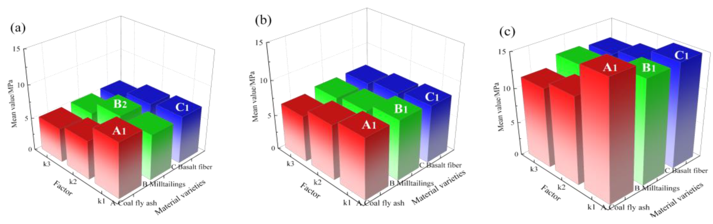 Minerals 13 00838 g013