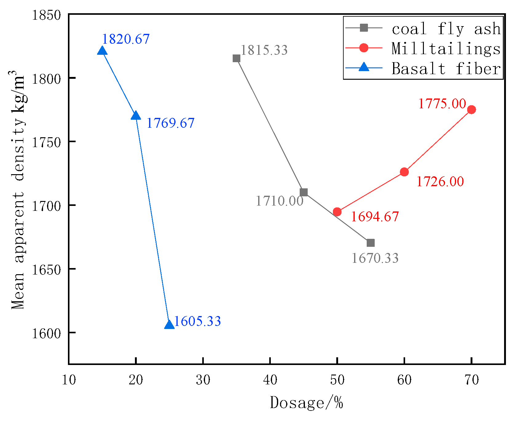 Minerals 13 00838 g016