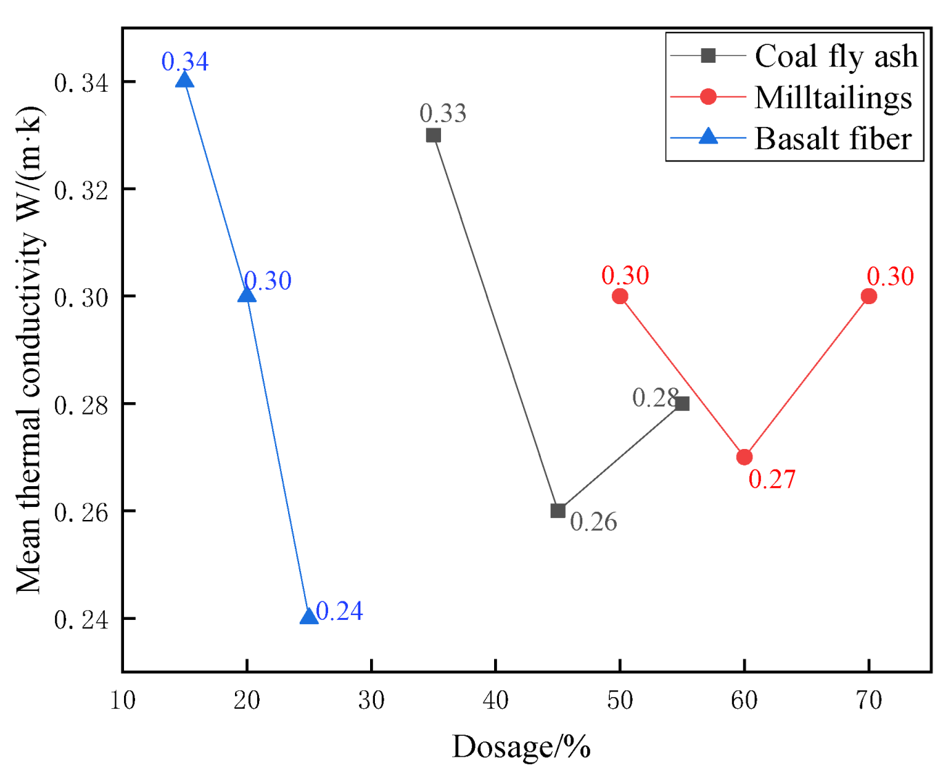 Minerals 13 00838 g018