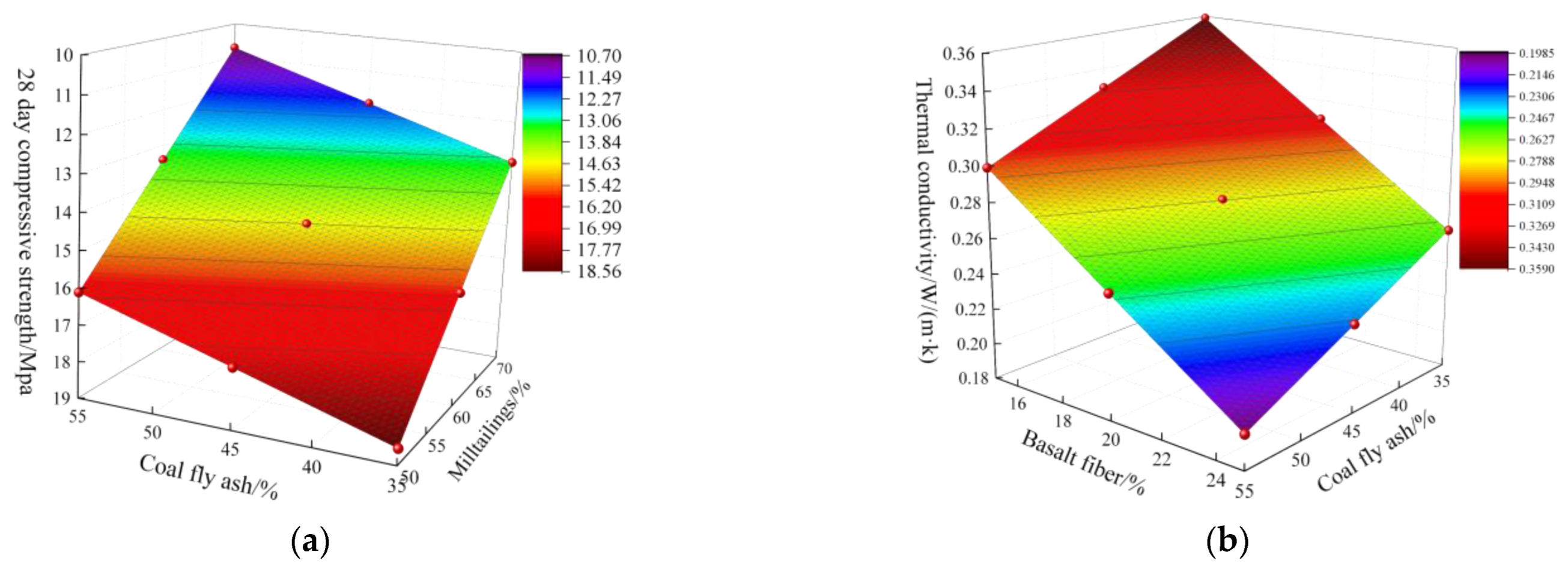 Minerals 13 00838 g020