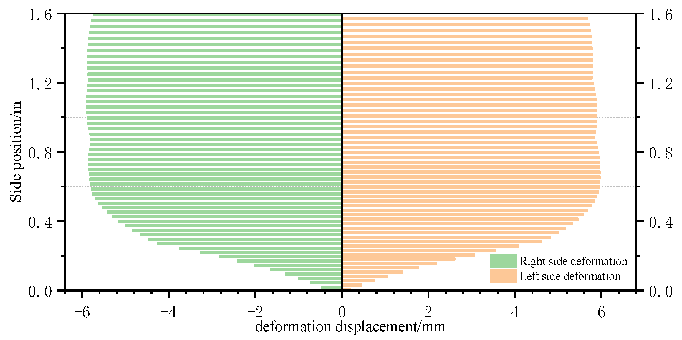Minerals 13 00838 g028