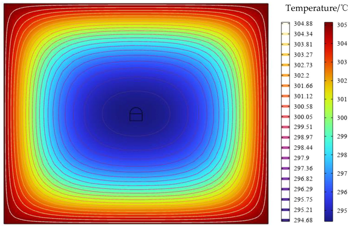Minerals 13 00838 g030