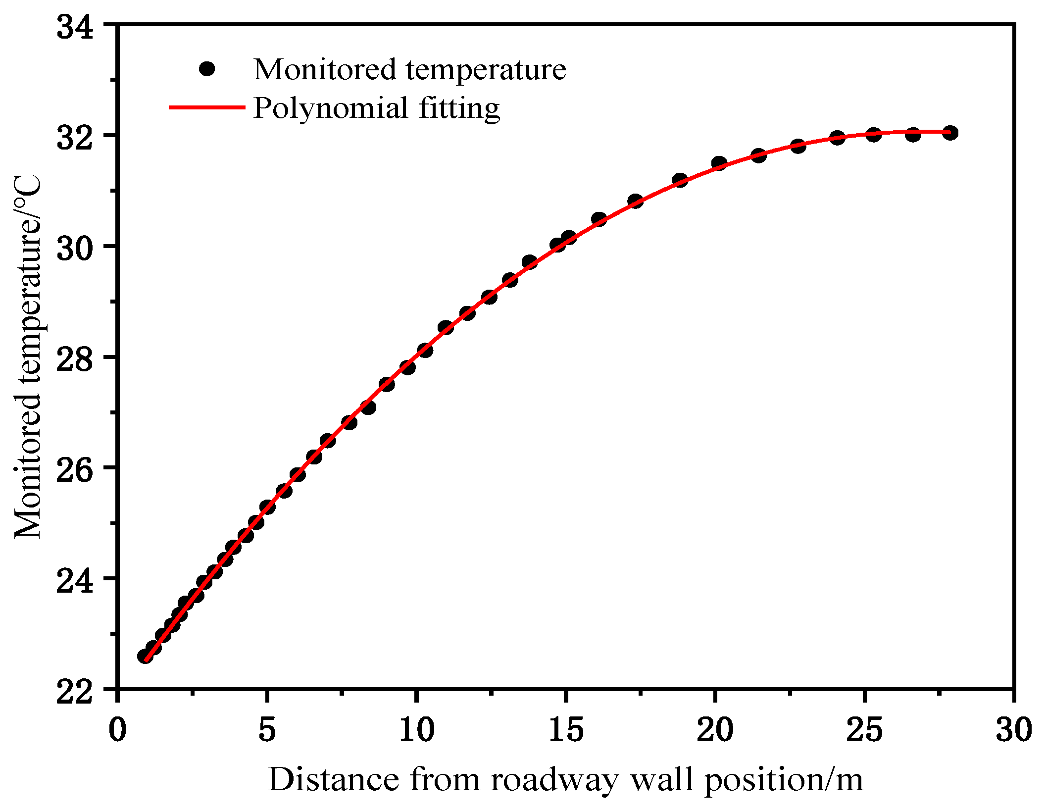 Minerals 13 00838 g031