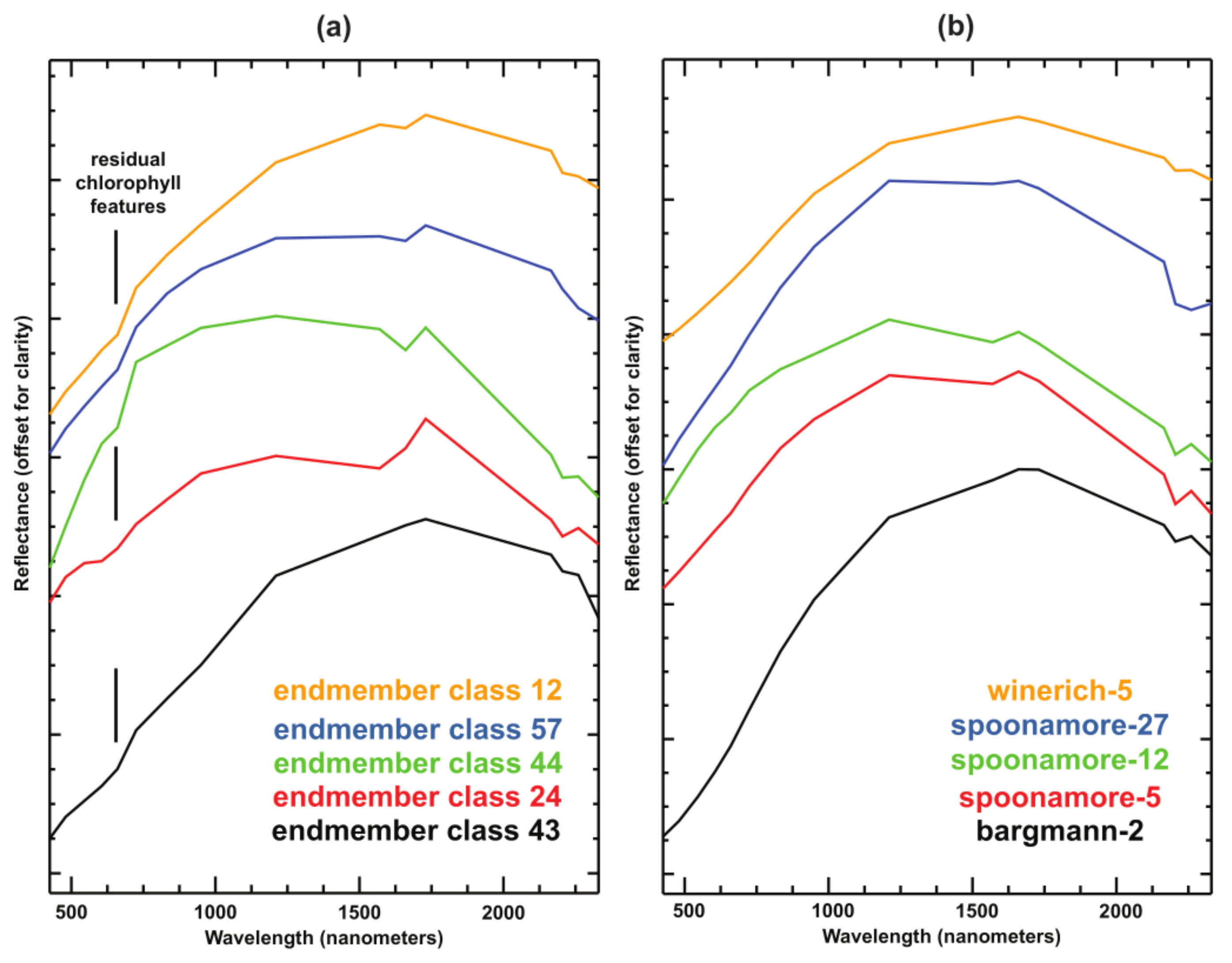 Minerals 13 00839 g003 Minerals 13 00839 g003