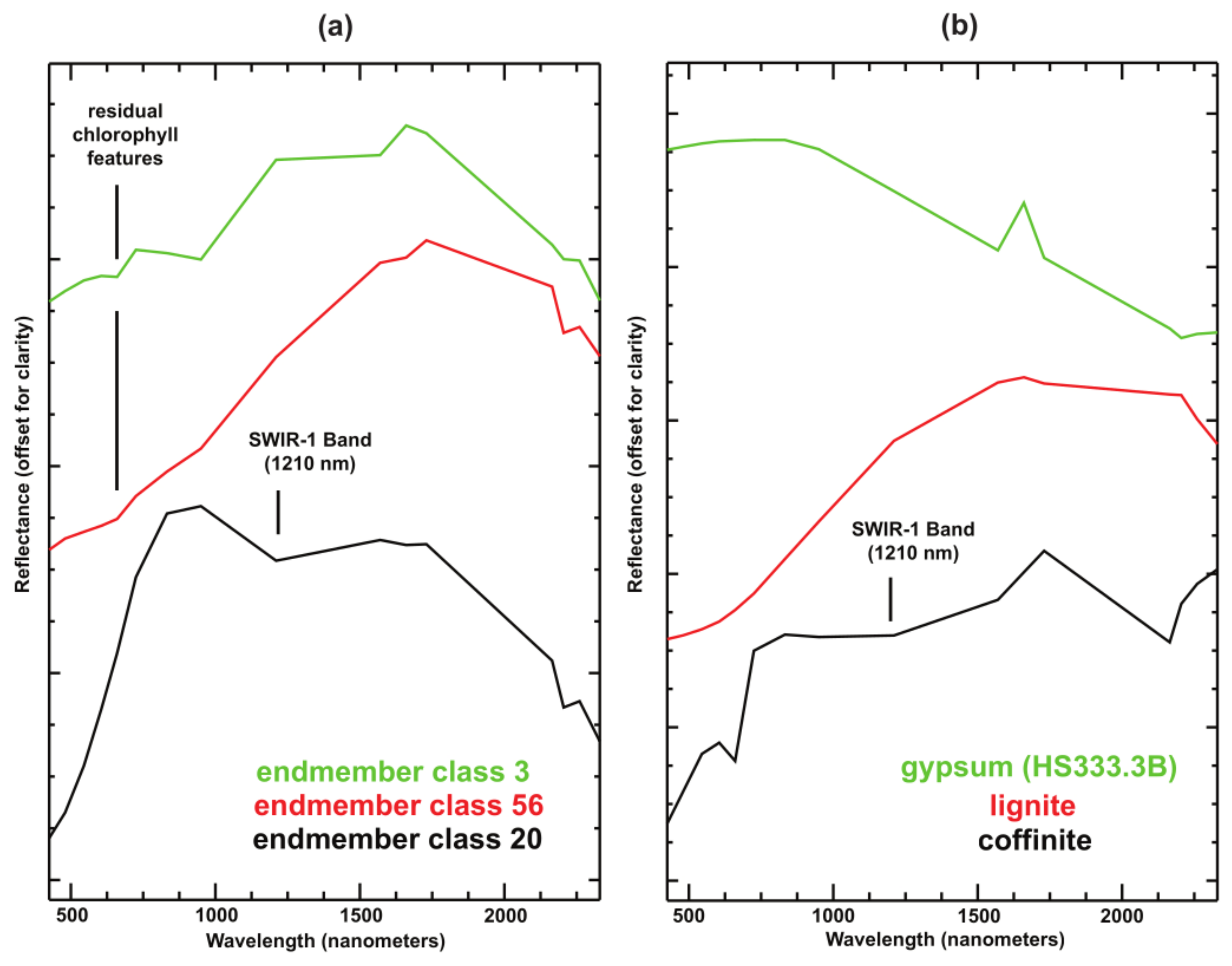 Minerals 13 00839 g004 Minerals 13 00839 g004
