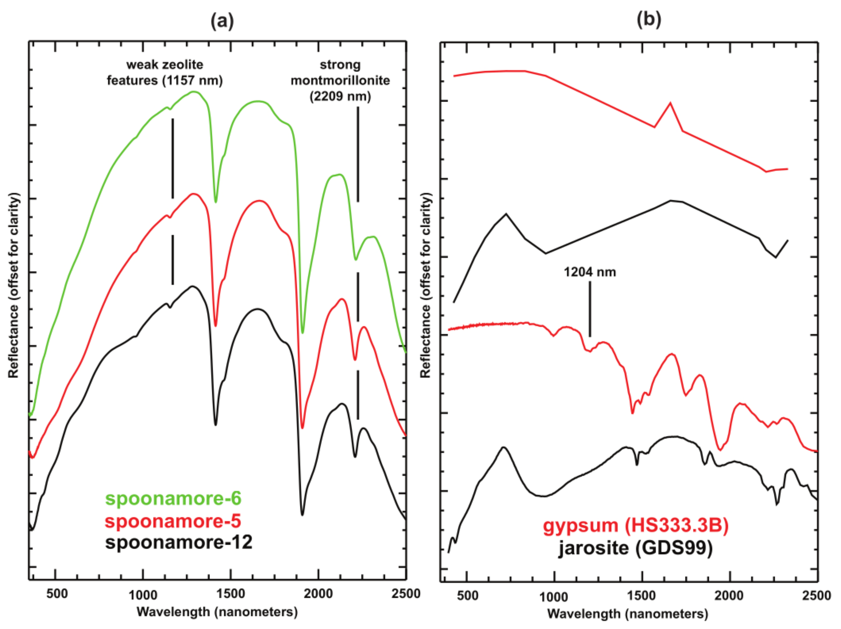 Minerals 13 00839 g005 Minerals 13 00839 g005