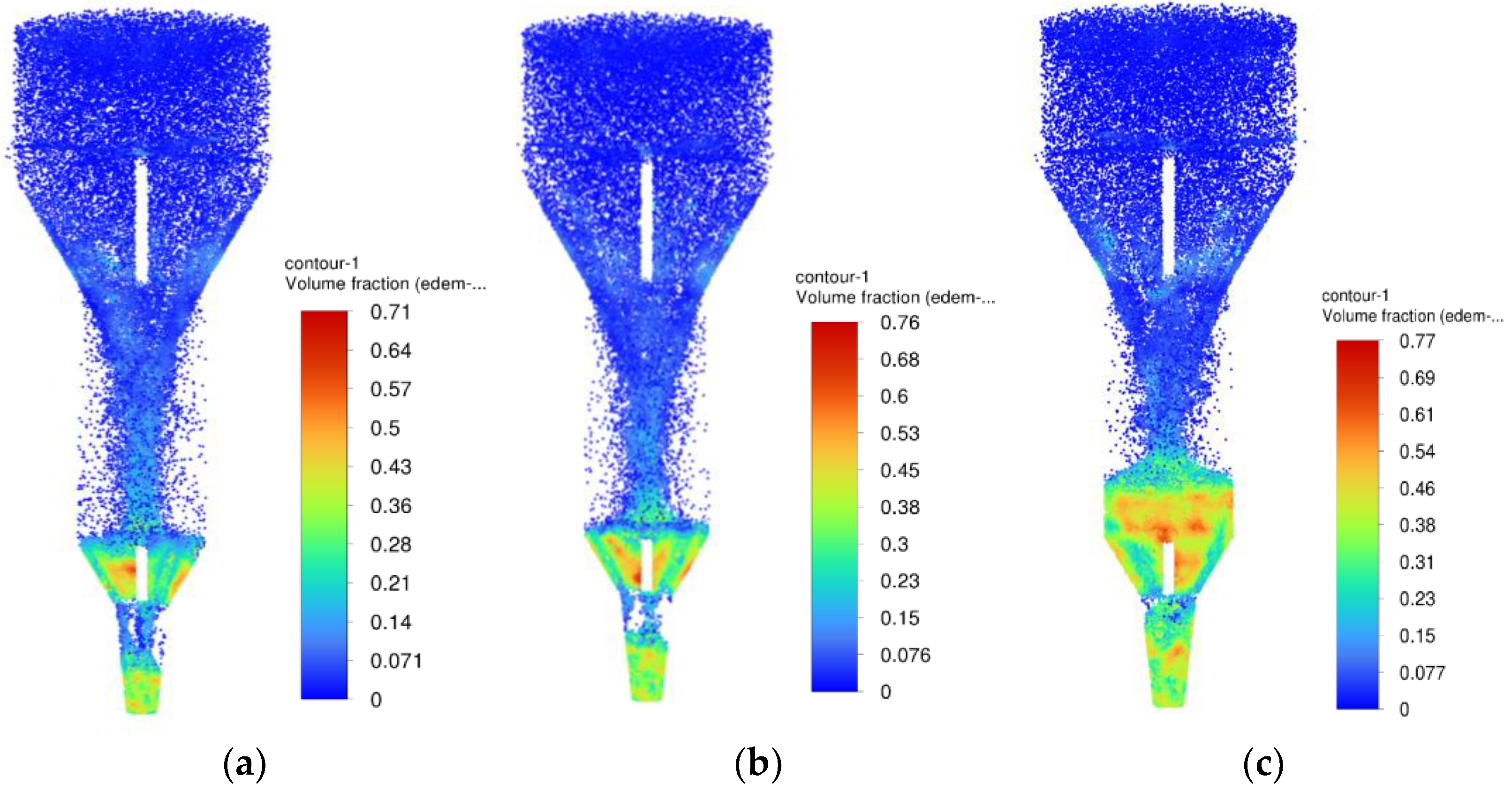 Minerals 13 00840 g008