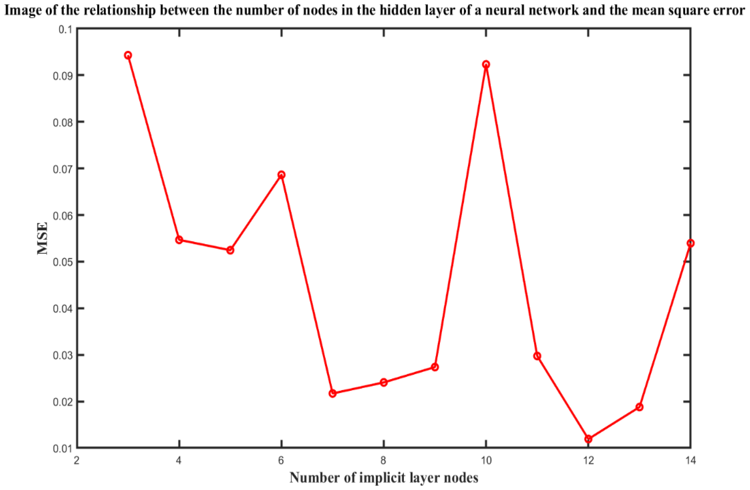 Minerals 13 00840 g014