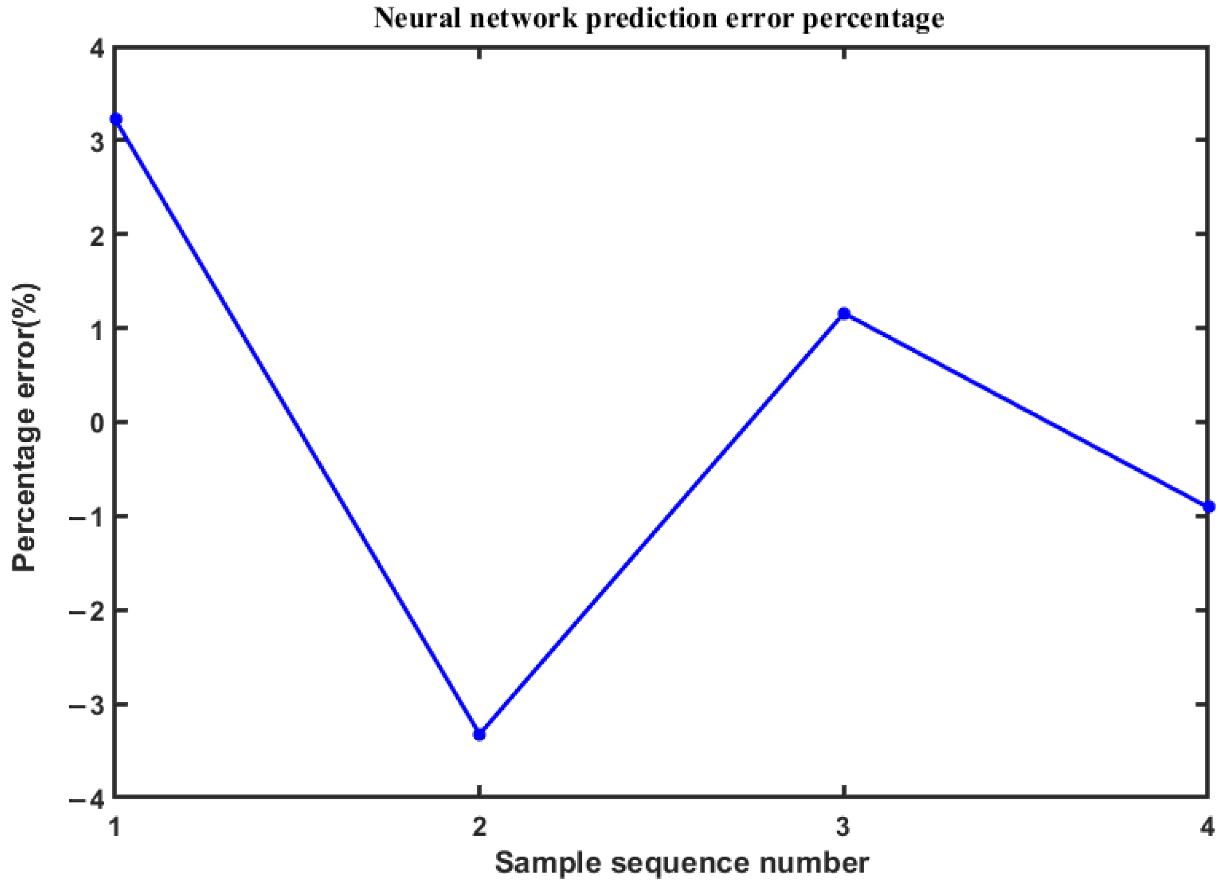 Minerals 13 00840 g015