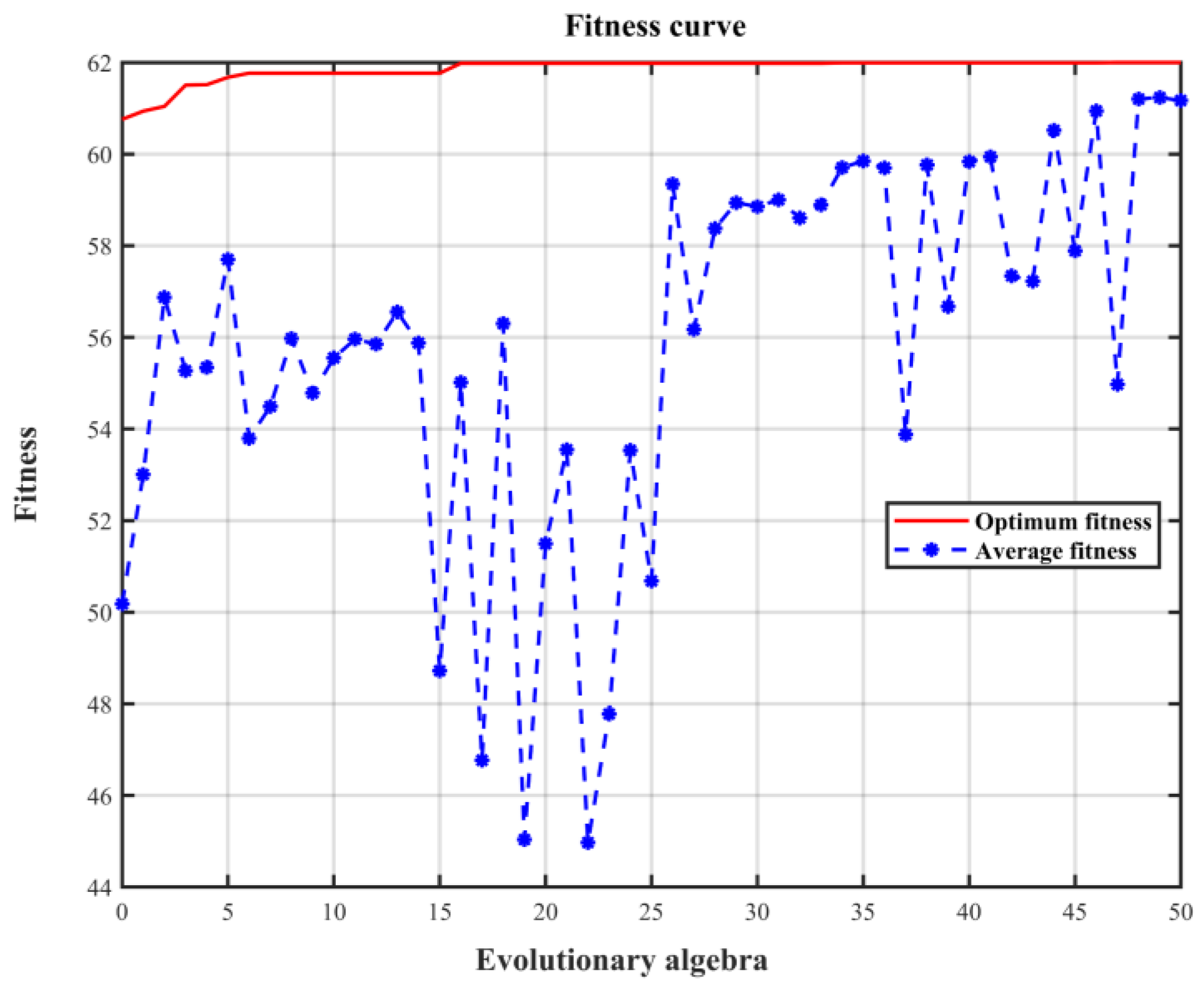 Minerals 13 00840 g019