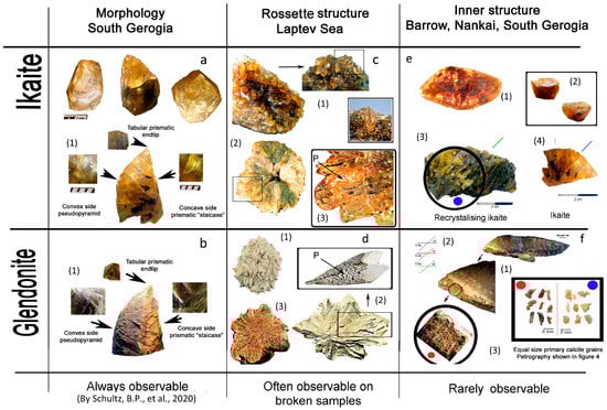 Minerals 13 00841 g002