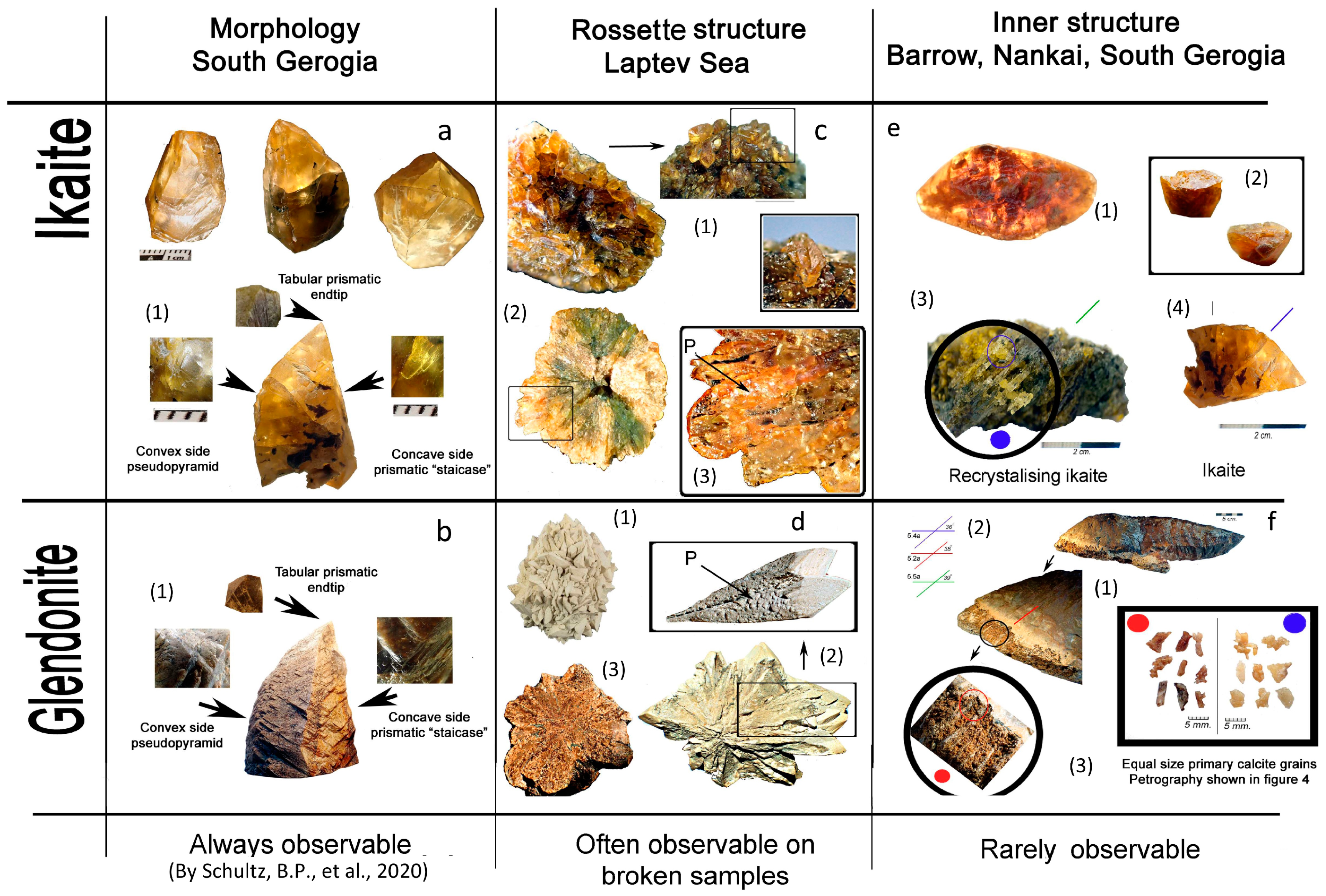 Minerals 13 00841 g002