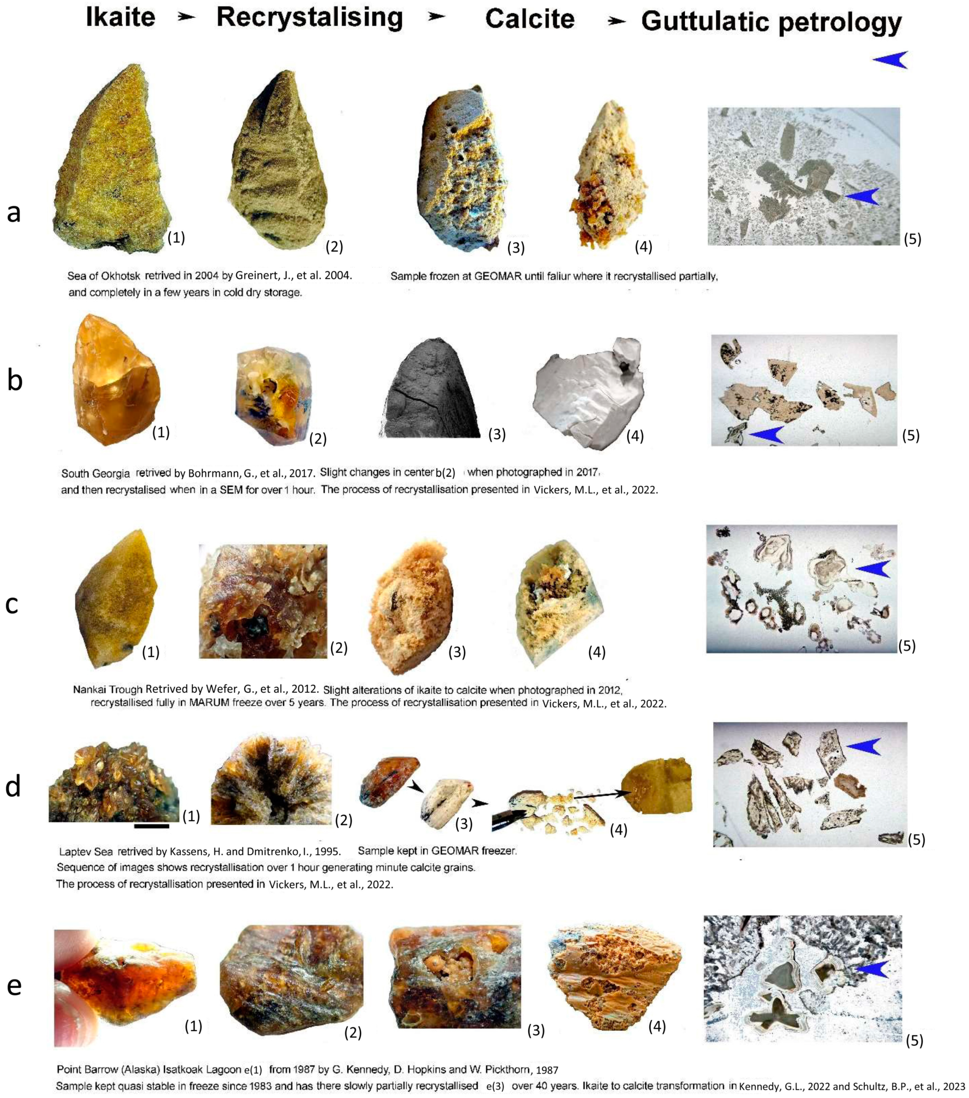 Minerals 13 00841 g003