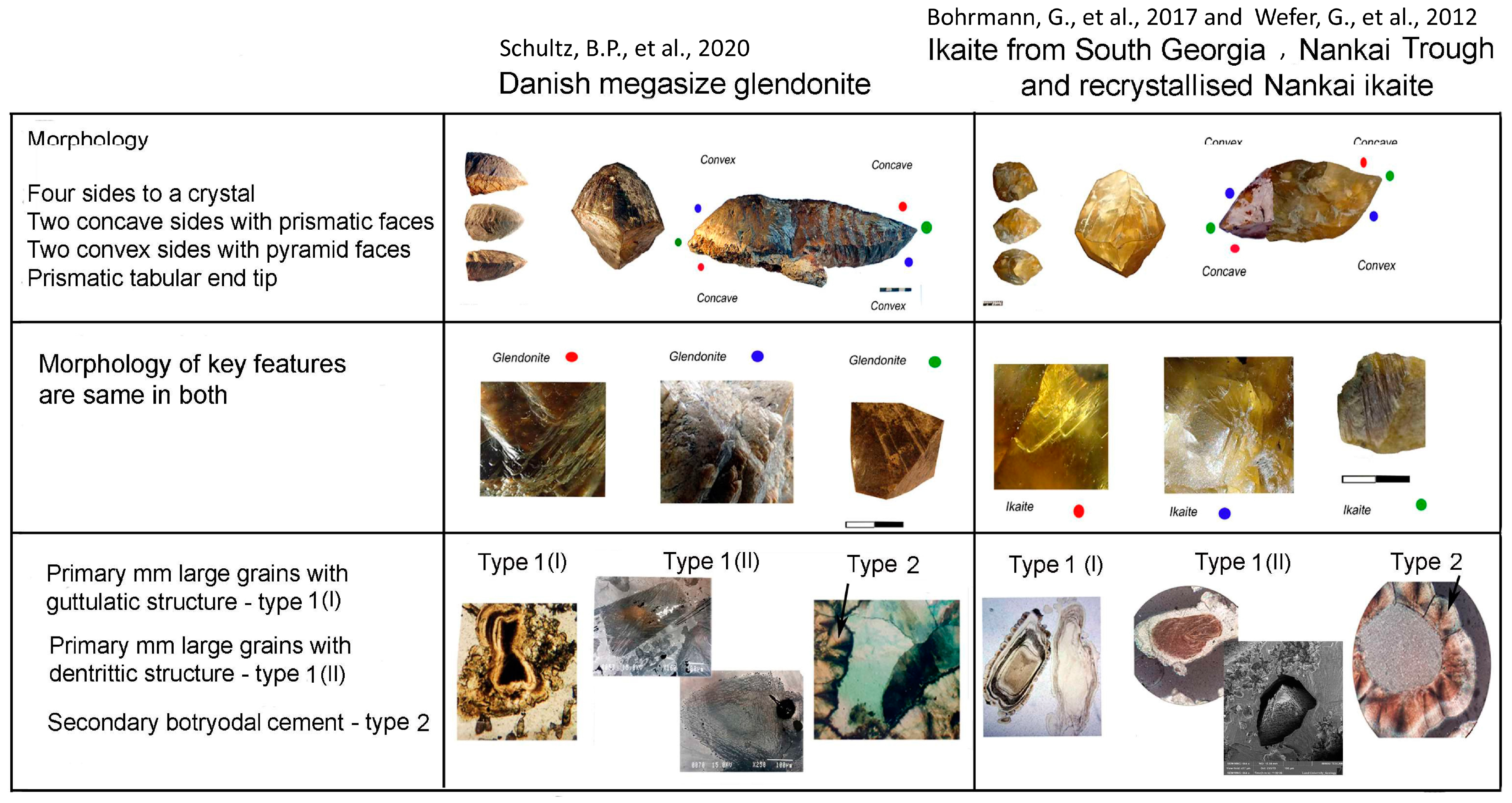 Minerals 13 00841 g005