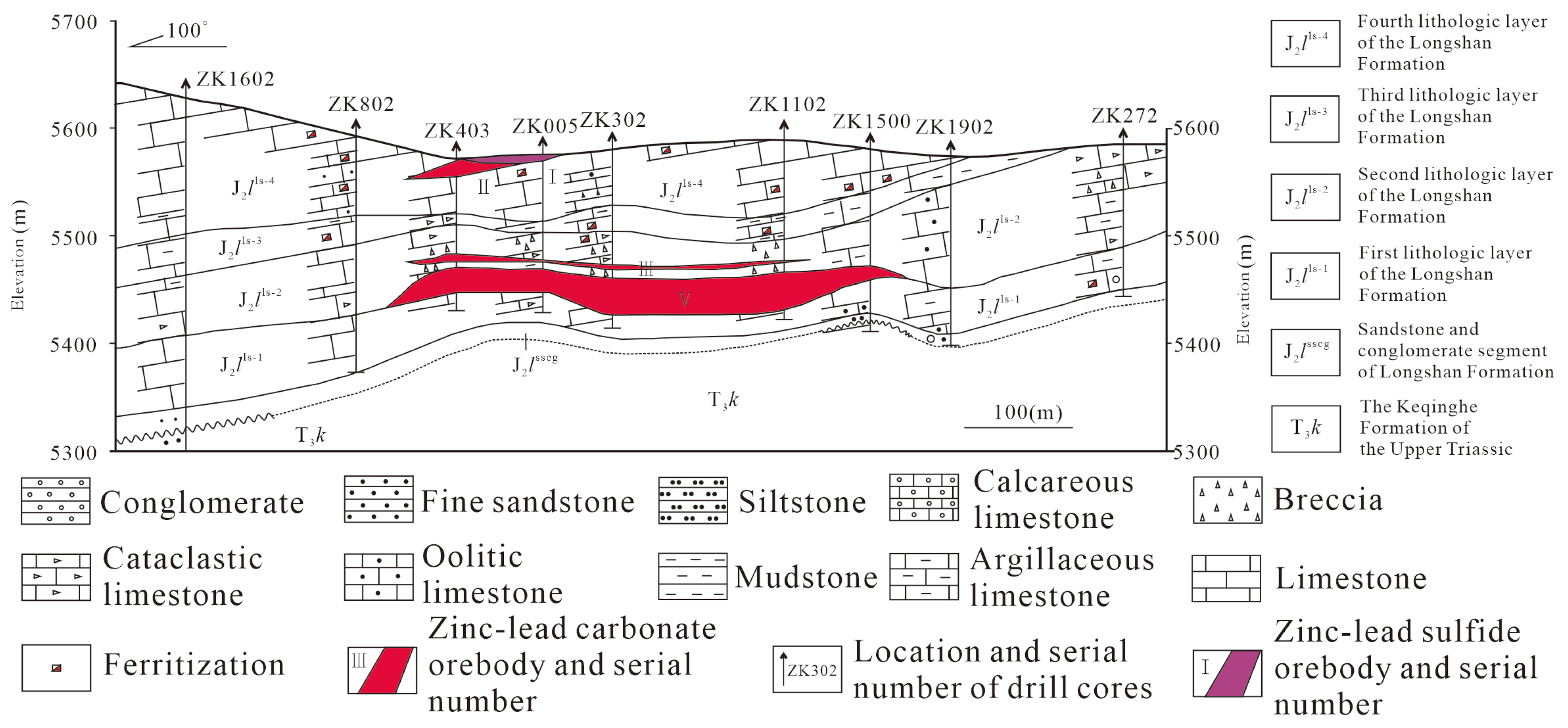 Minerals 13 00842 g004