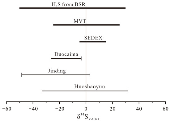 Minerals 13 00842 g011