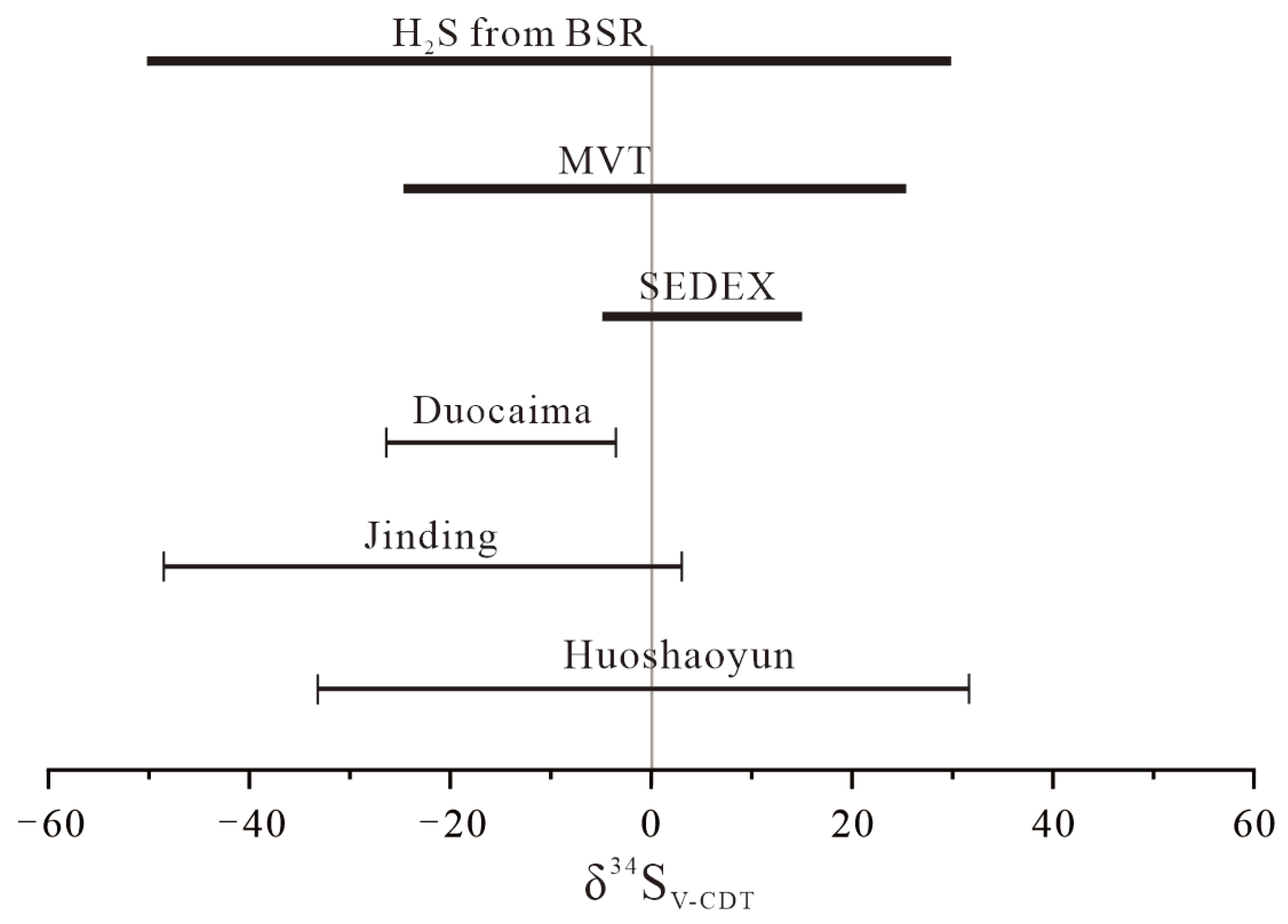 Minerals 13 00842 g011
