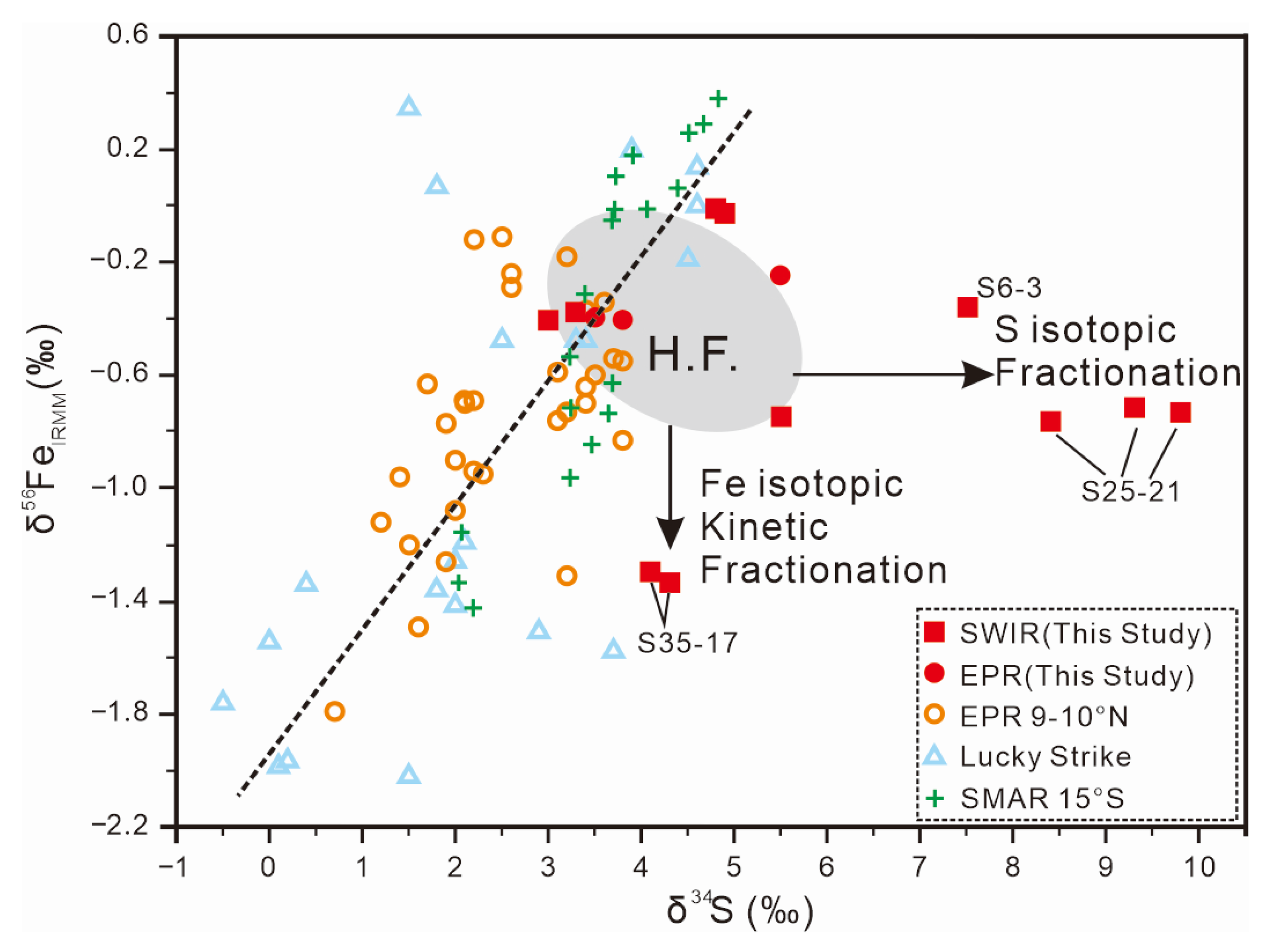 Minerals 13 00843 g004