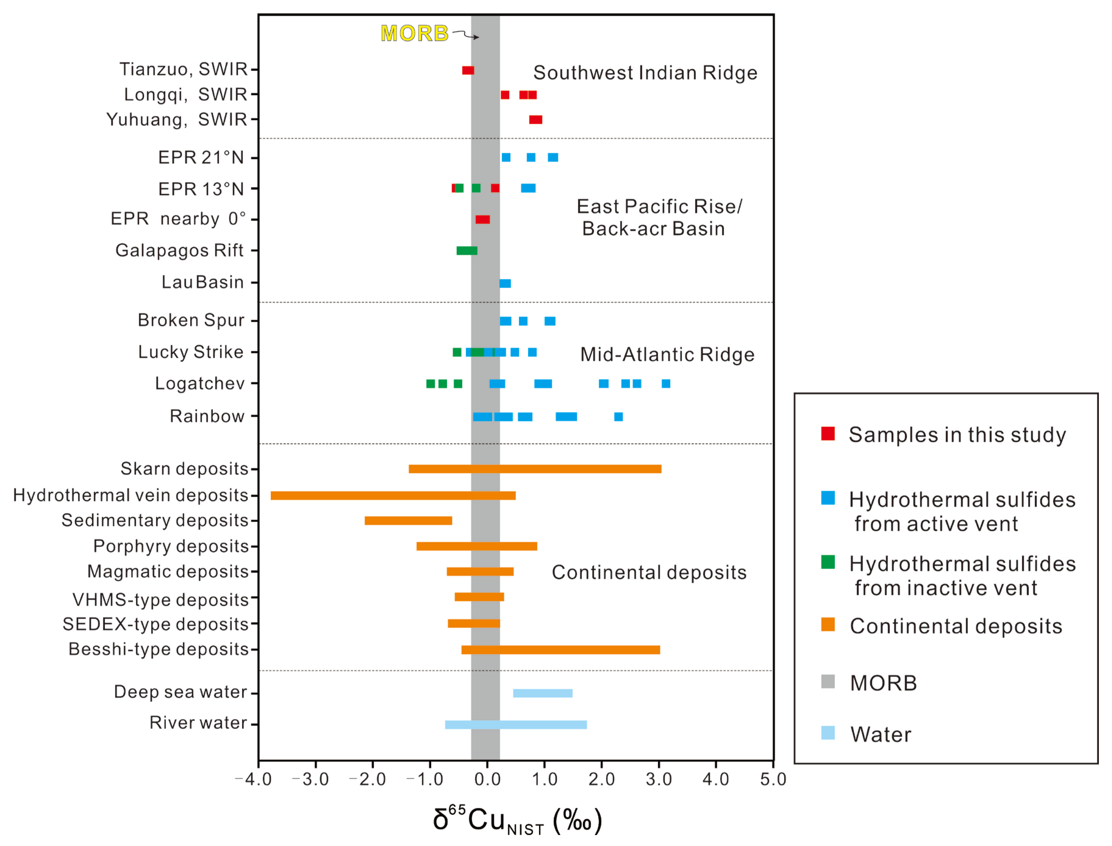 Minerals 13 00843 g005