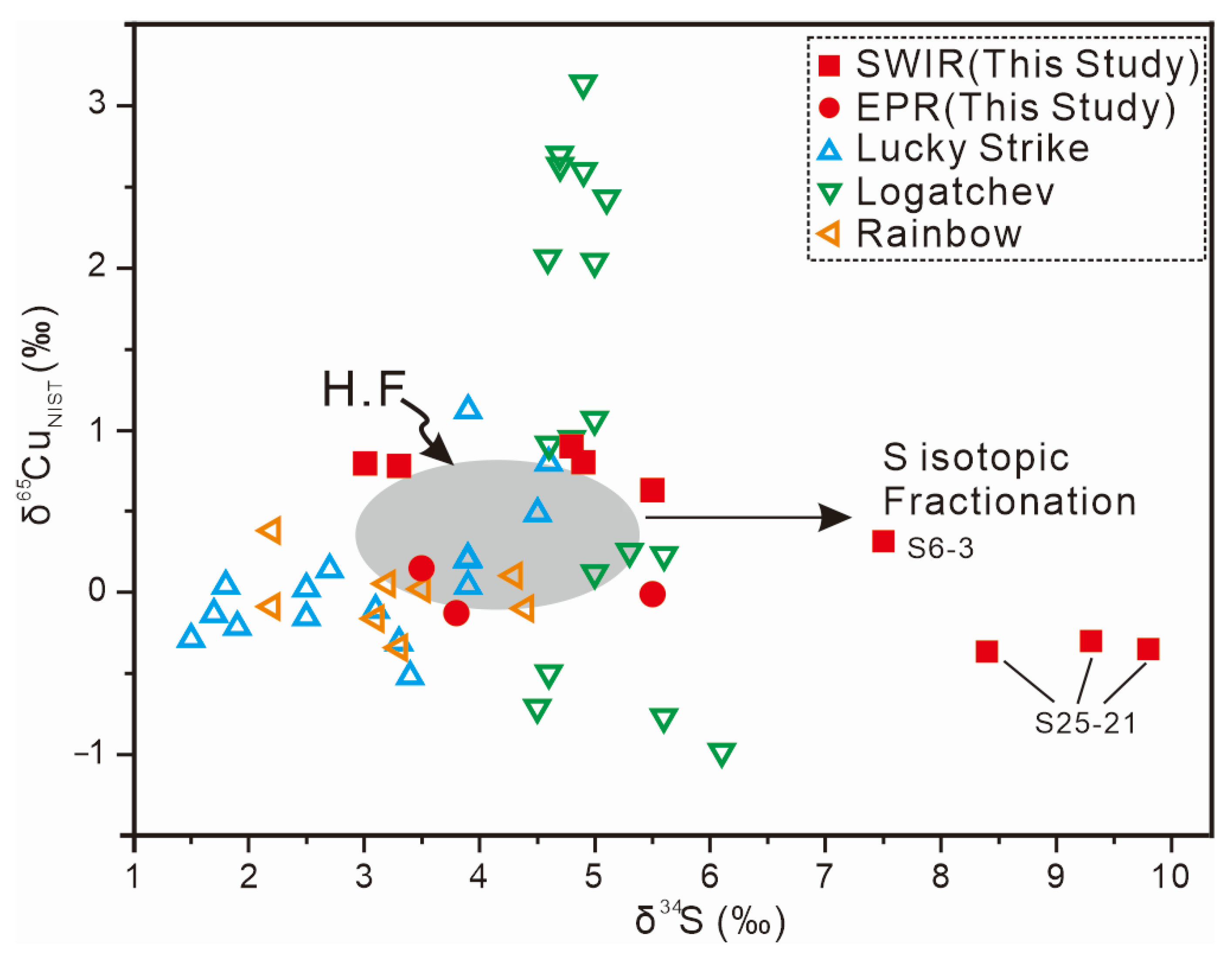 Minerals 13 00843 g006
