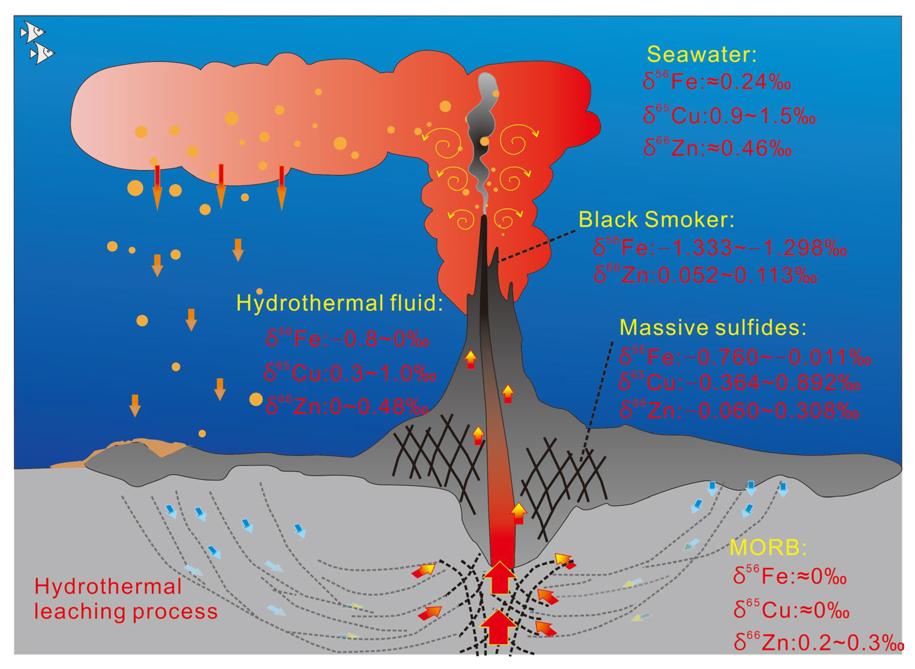 Minerals 13 00843 g009
