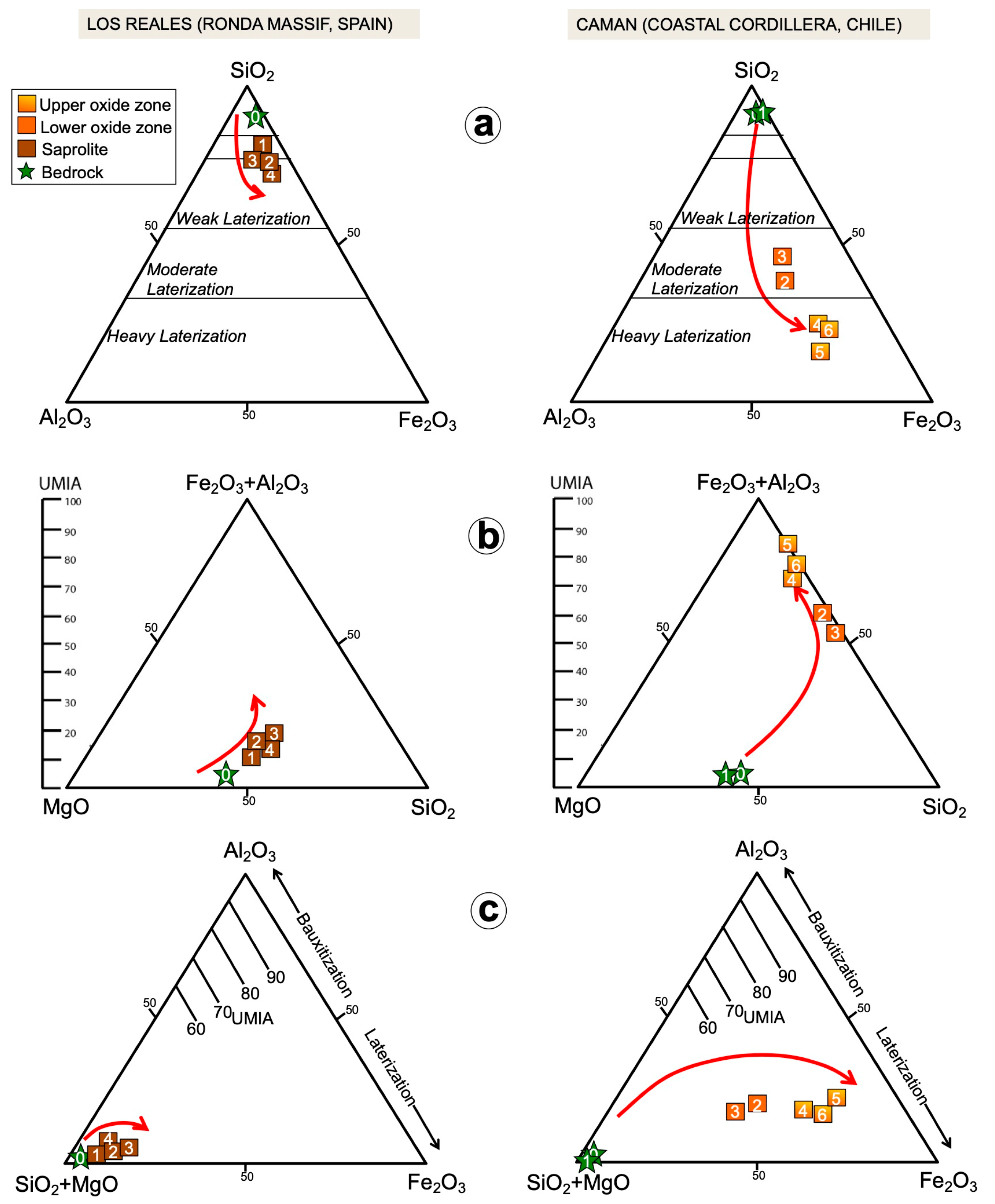 Minerals 13 00844 g017