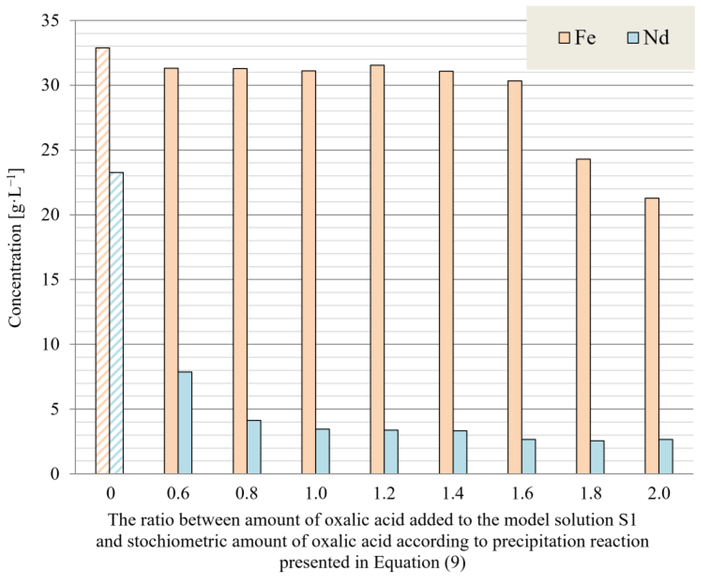 Minerals 13 00846 g001