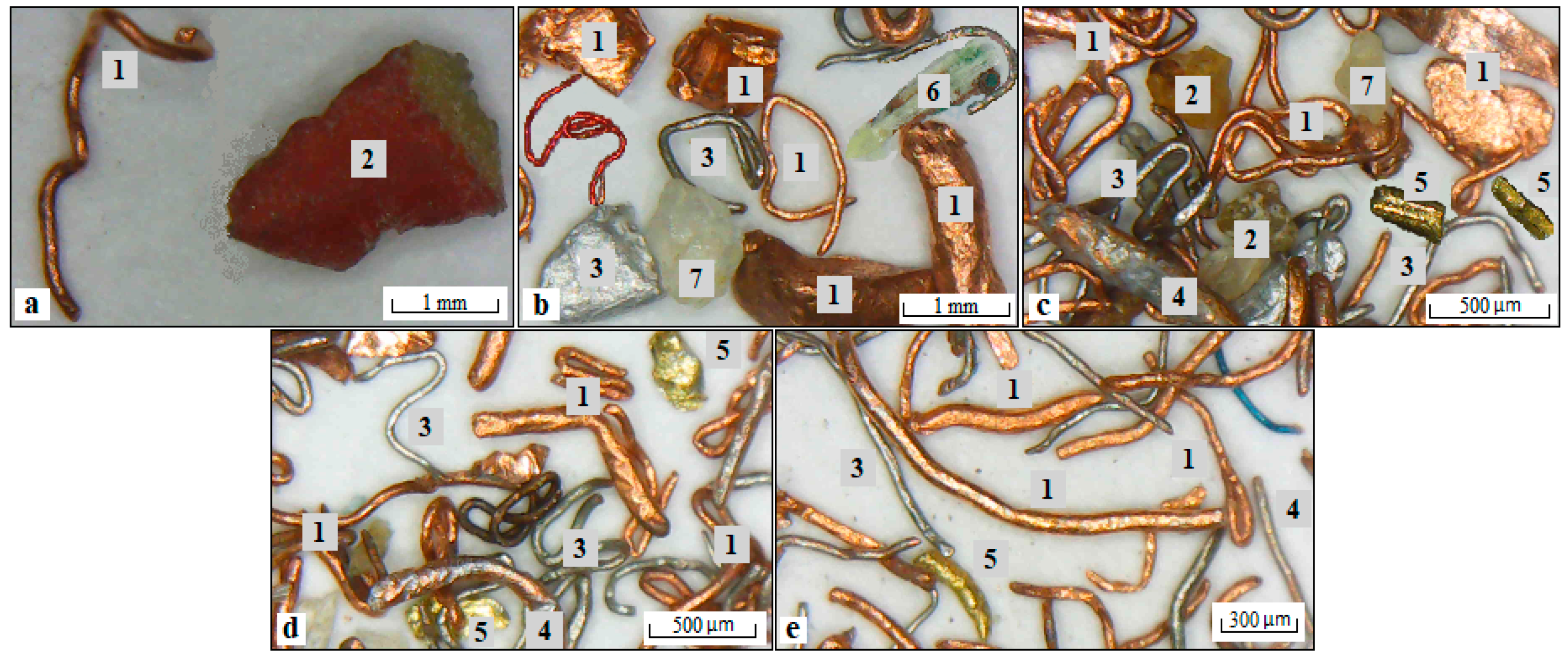 Minerals 13 00847 g008