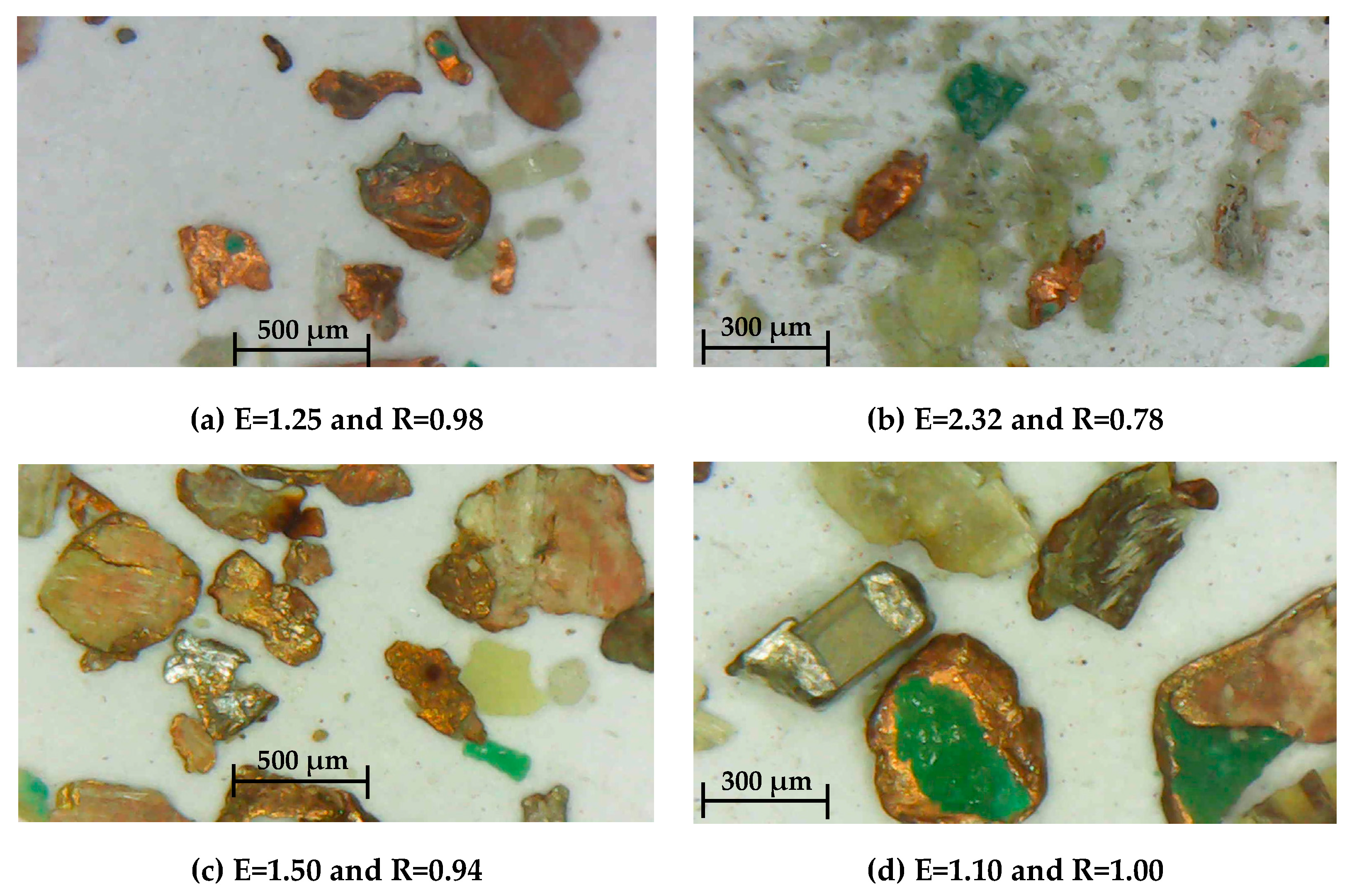 Minerals 13 00847 g011a